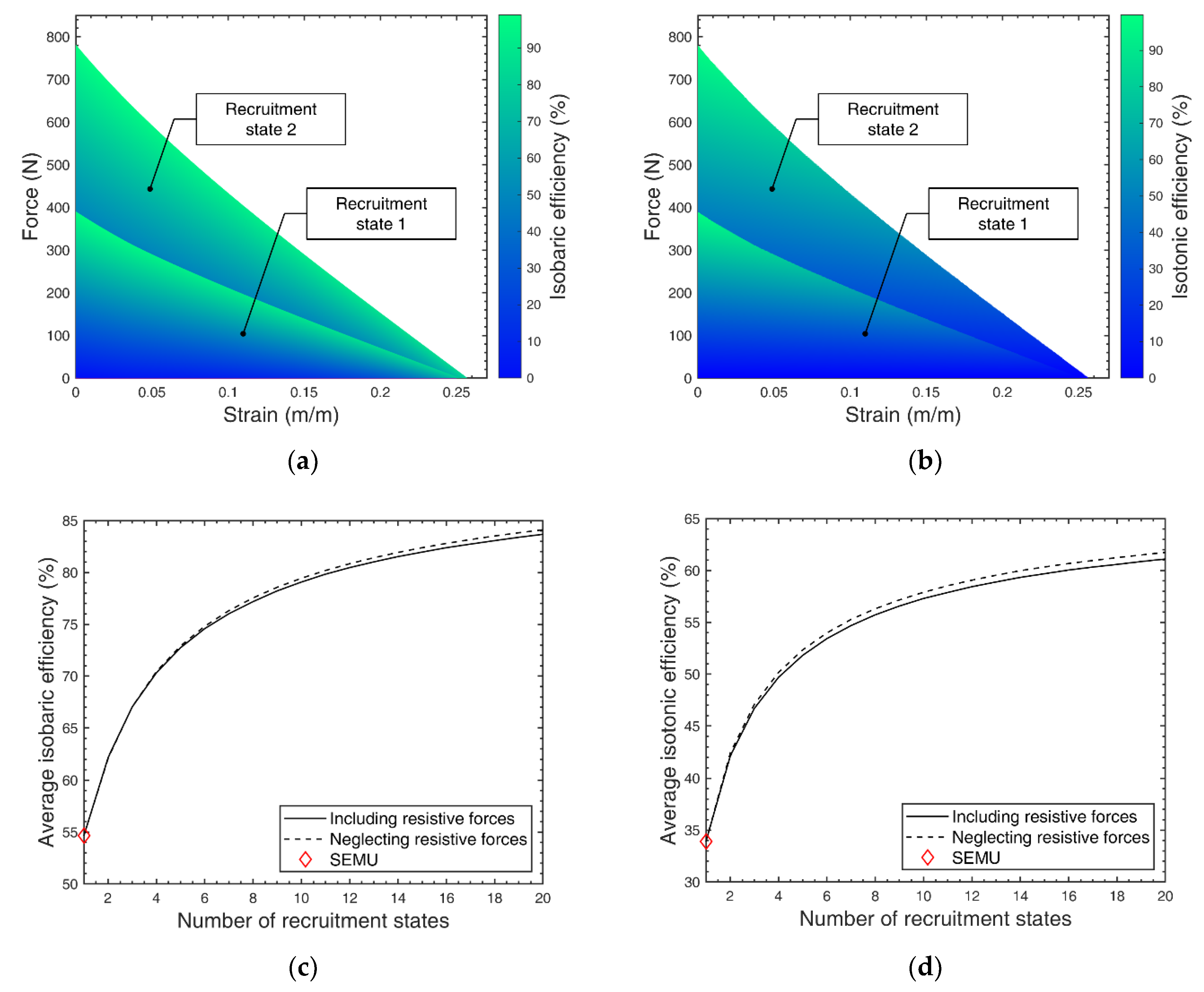Actuators 10 00042 g010 Actuators 10 00042 g010
