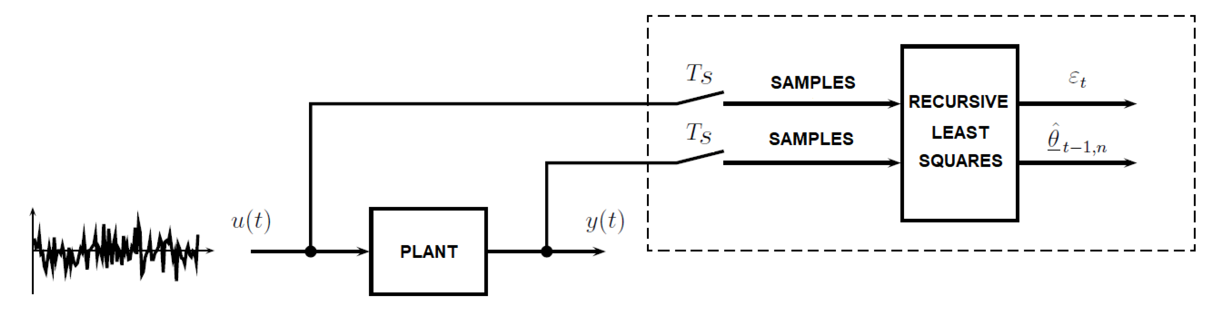 Actuators 10 00043 g004