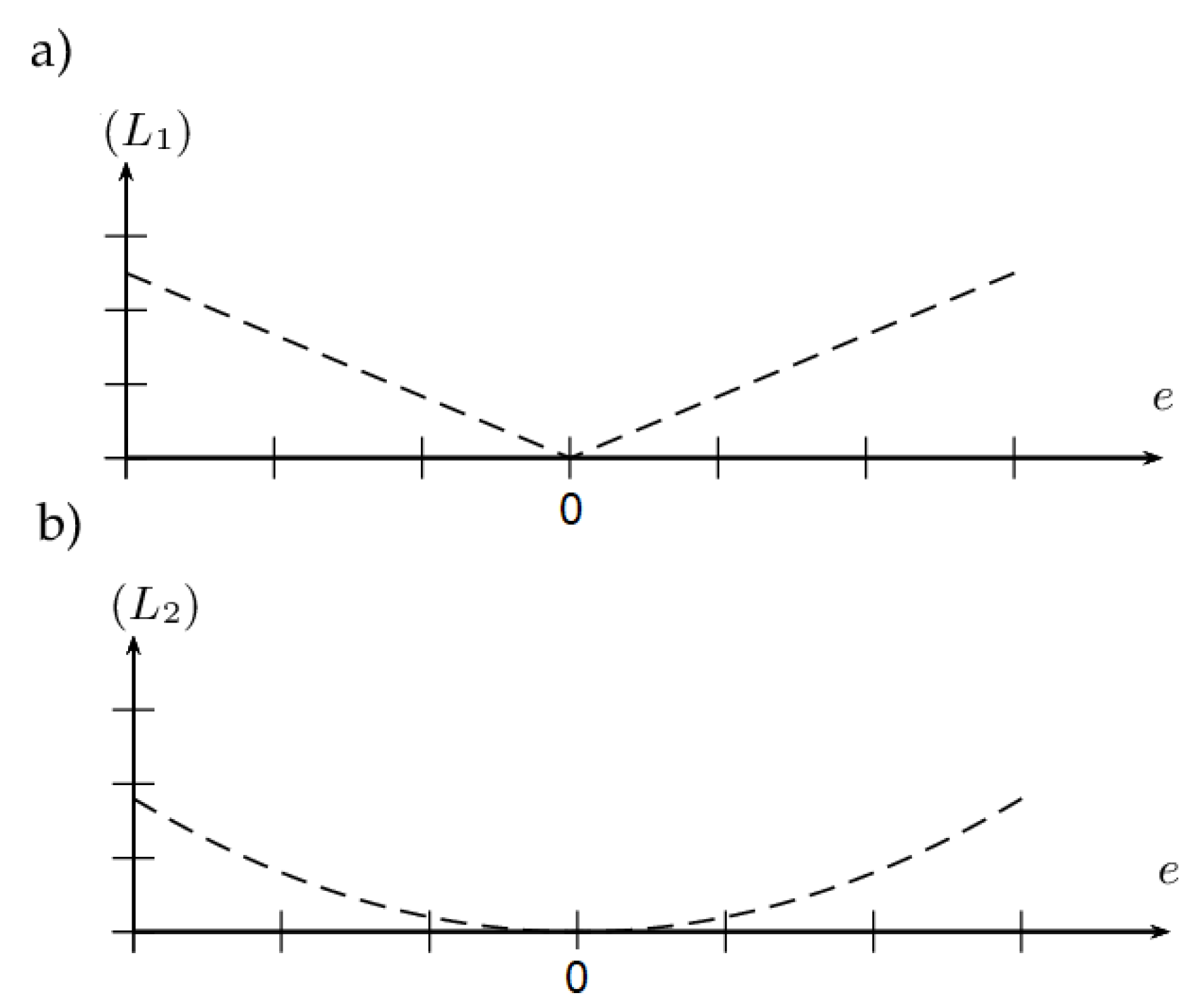 Actuators 10 00043 g006