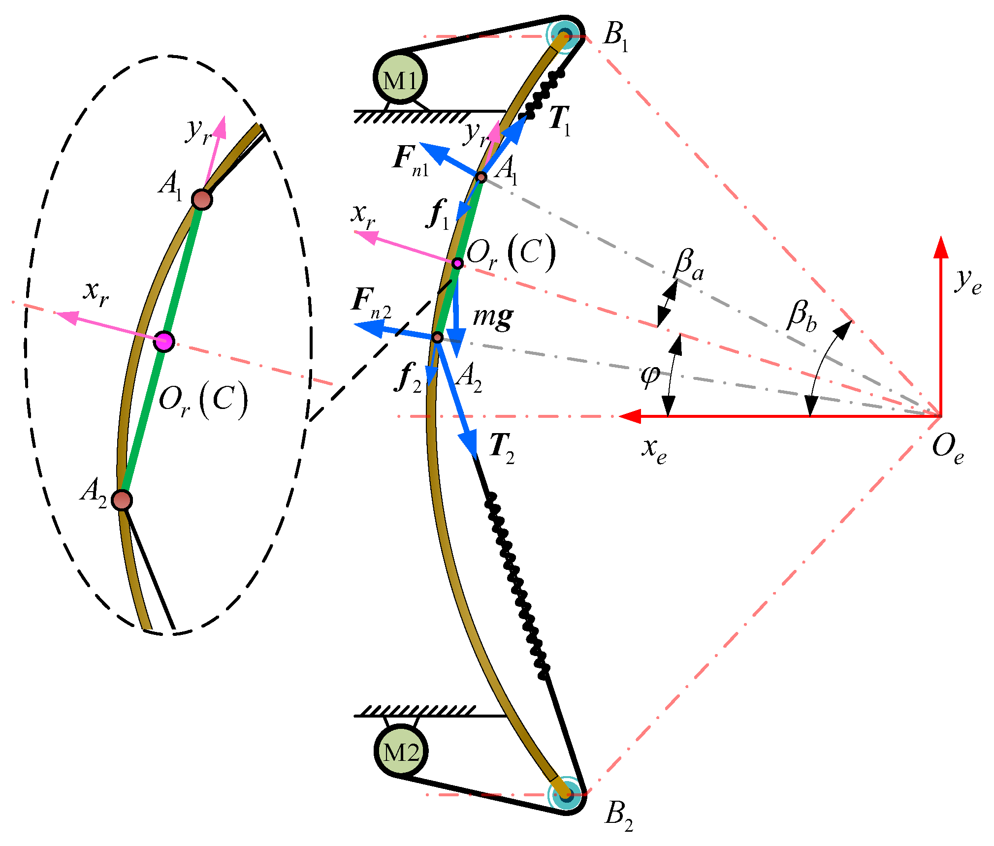 Actuators 10 00045 g002 Actuators 10 00045 g002