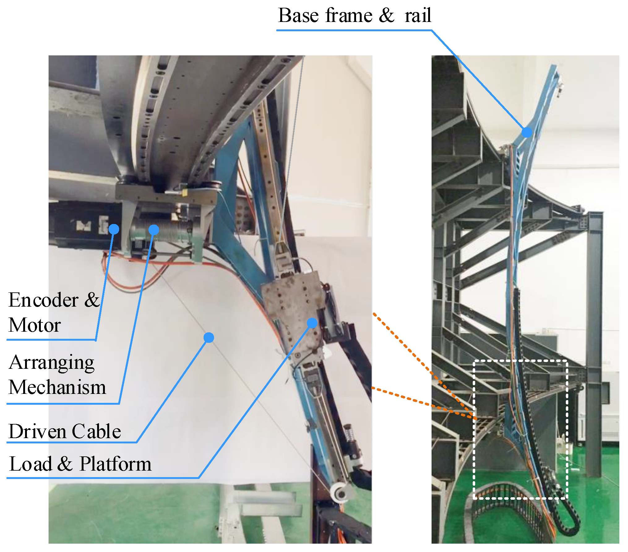 Actuators 10 00045 g004 Actuators 10 00045 g004