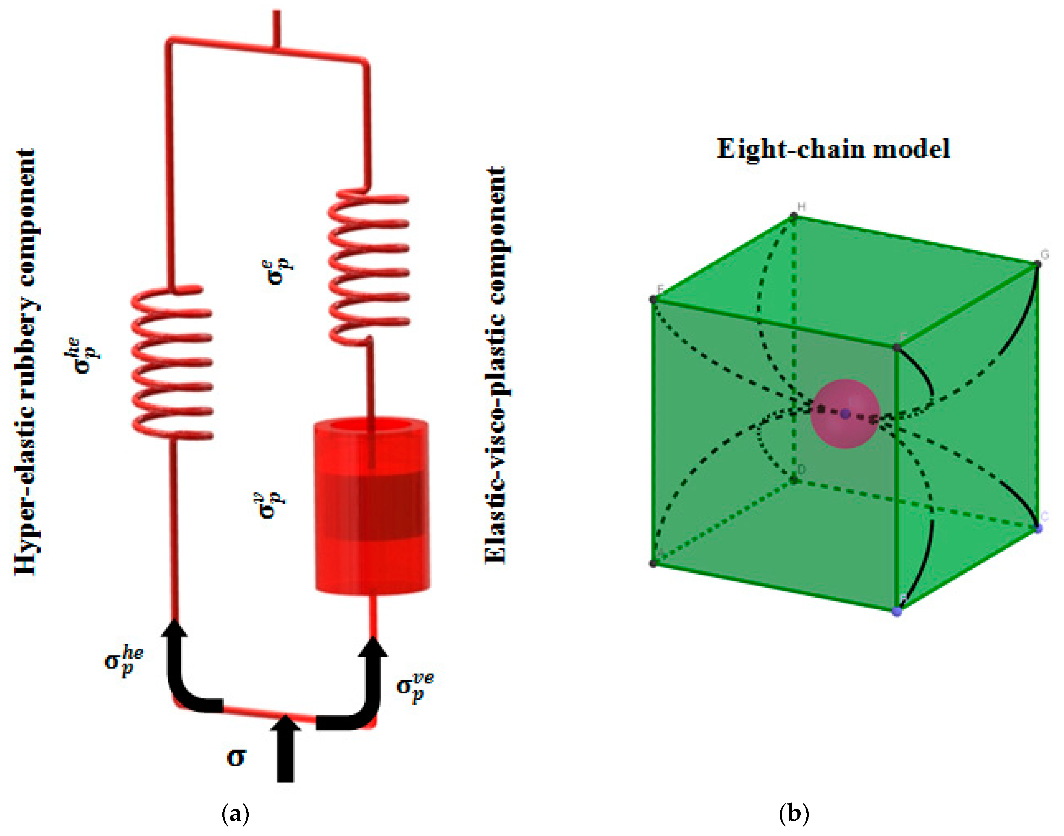 Actuators 10 00046 g001 Actuators 10 00046 g001