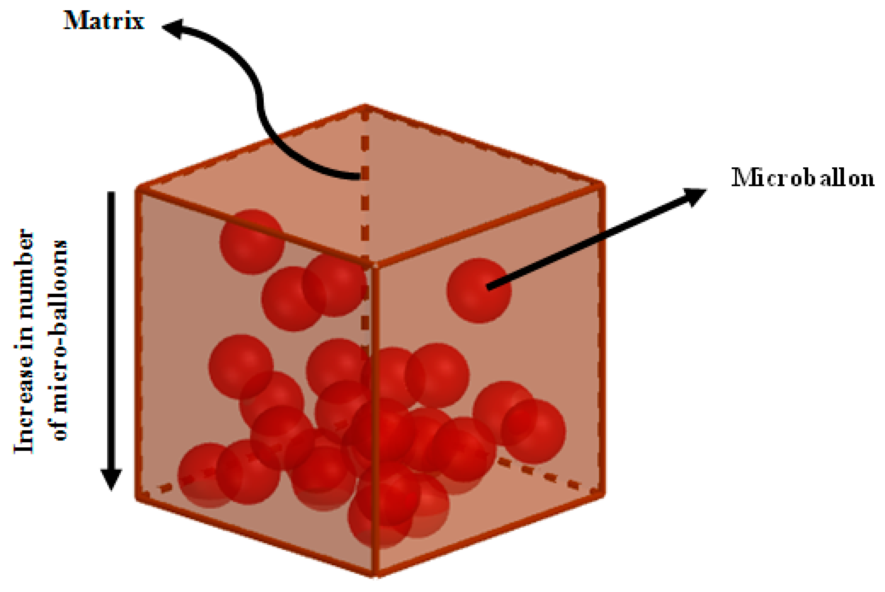 Actuators 10 00046 g003 Actuators 10 00046 g003