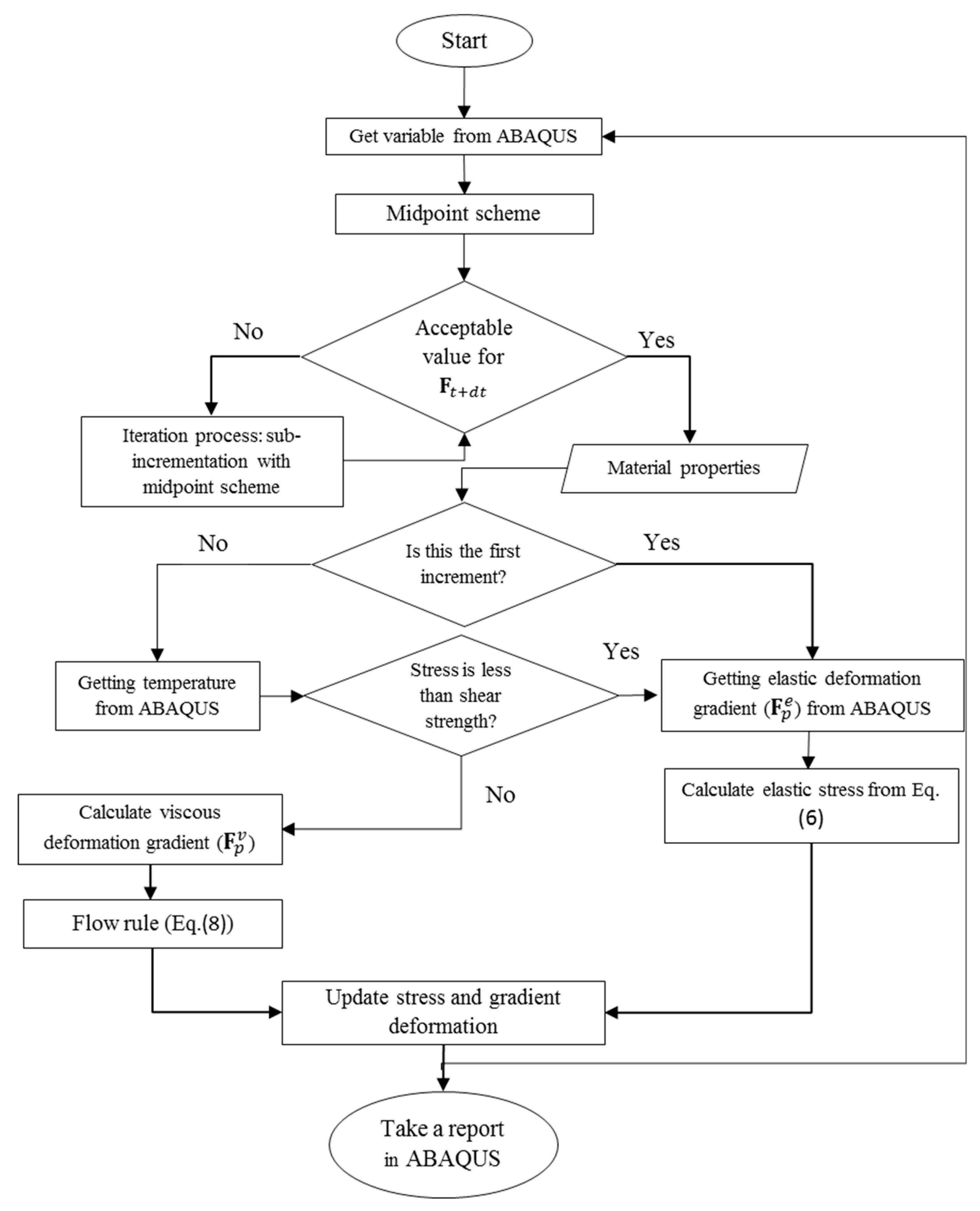 Actuators 10 00046 g005 Actuators 10 00046 g005