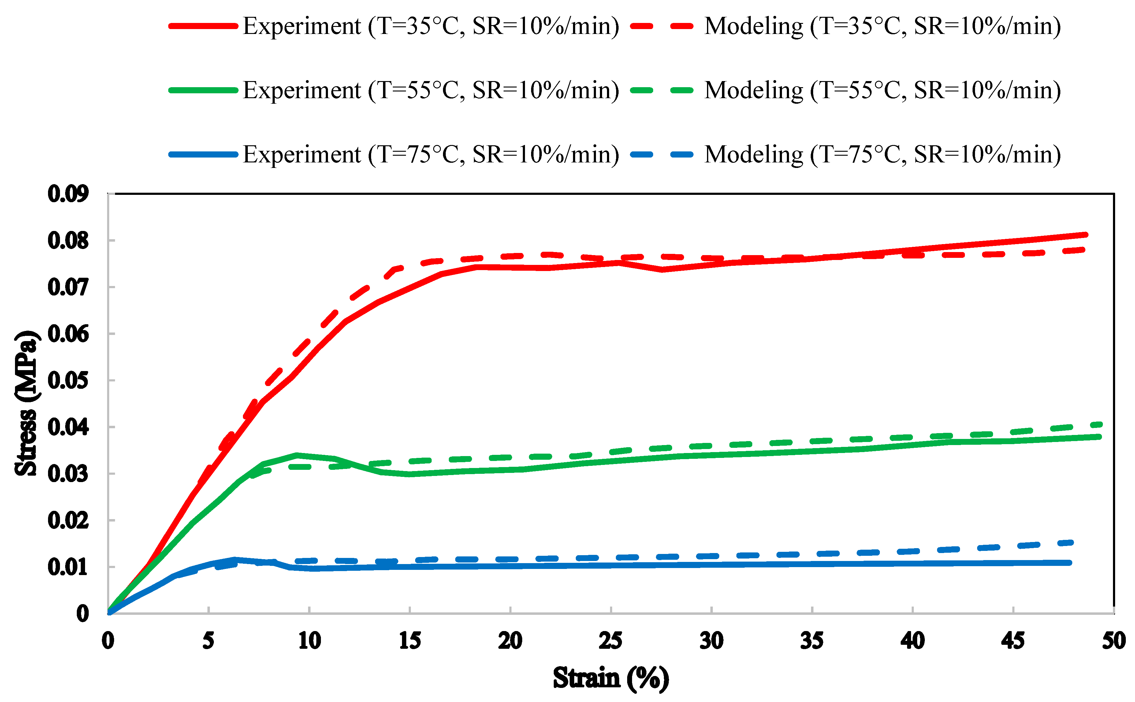 Actuators 10 00046 g008 Actuators 10 00046 g008
