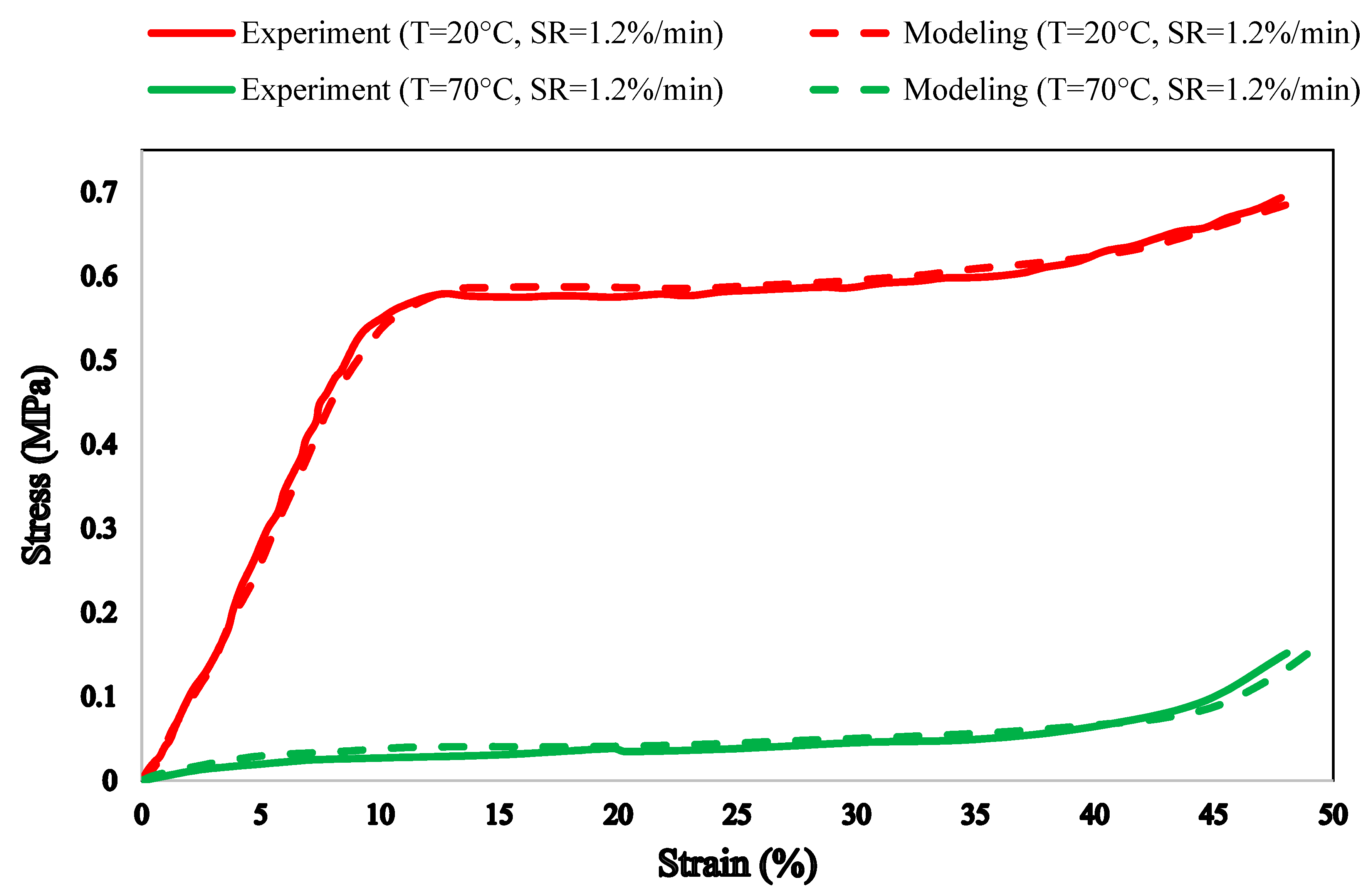 Actuators 10 00046 g010 Actuators 10 00046 g010