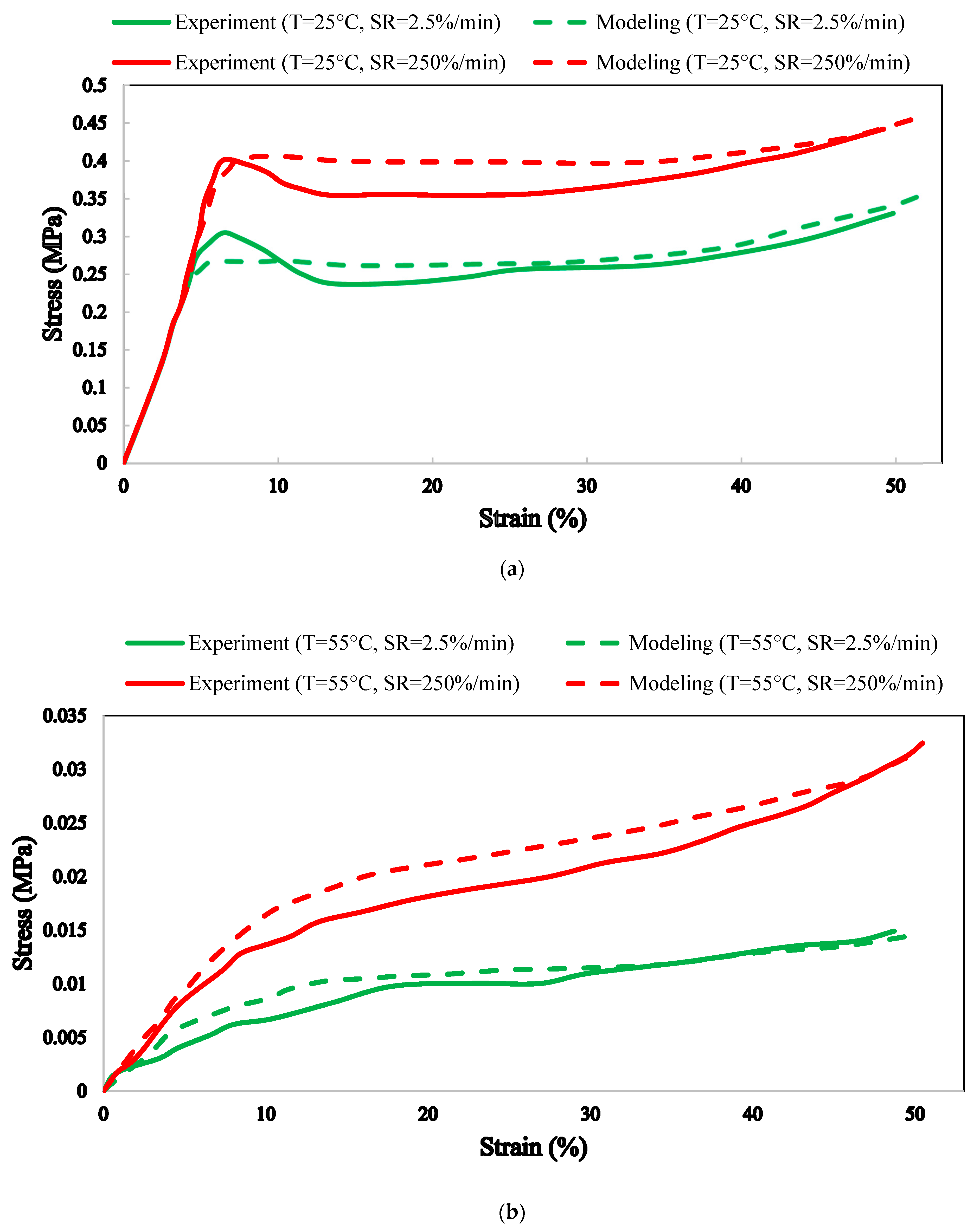 Actuators 10 00046 g012a Actuators 10 00046 g012a