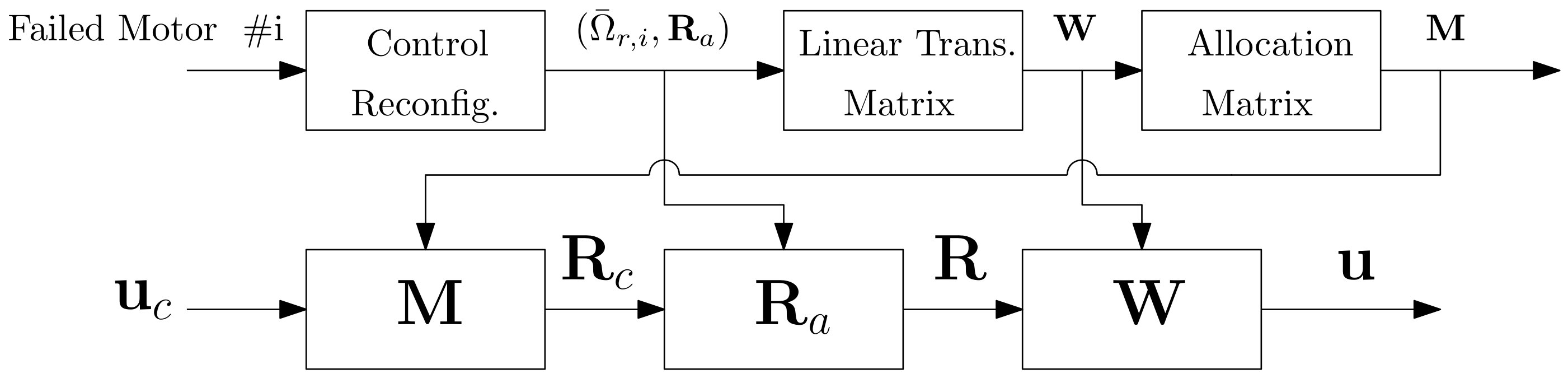Actuators 10 00048 g004