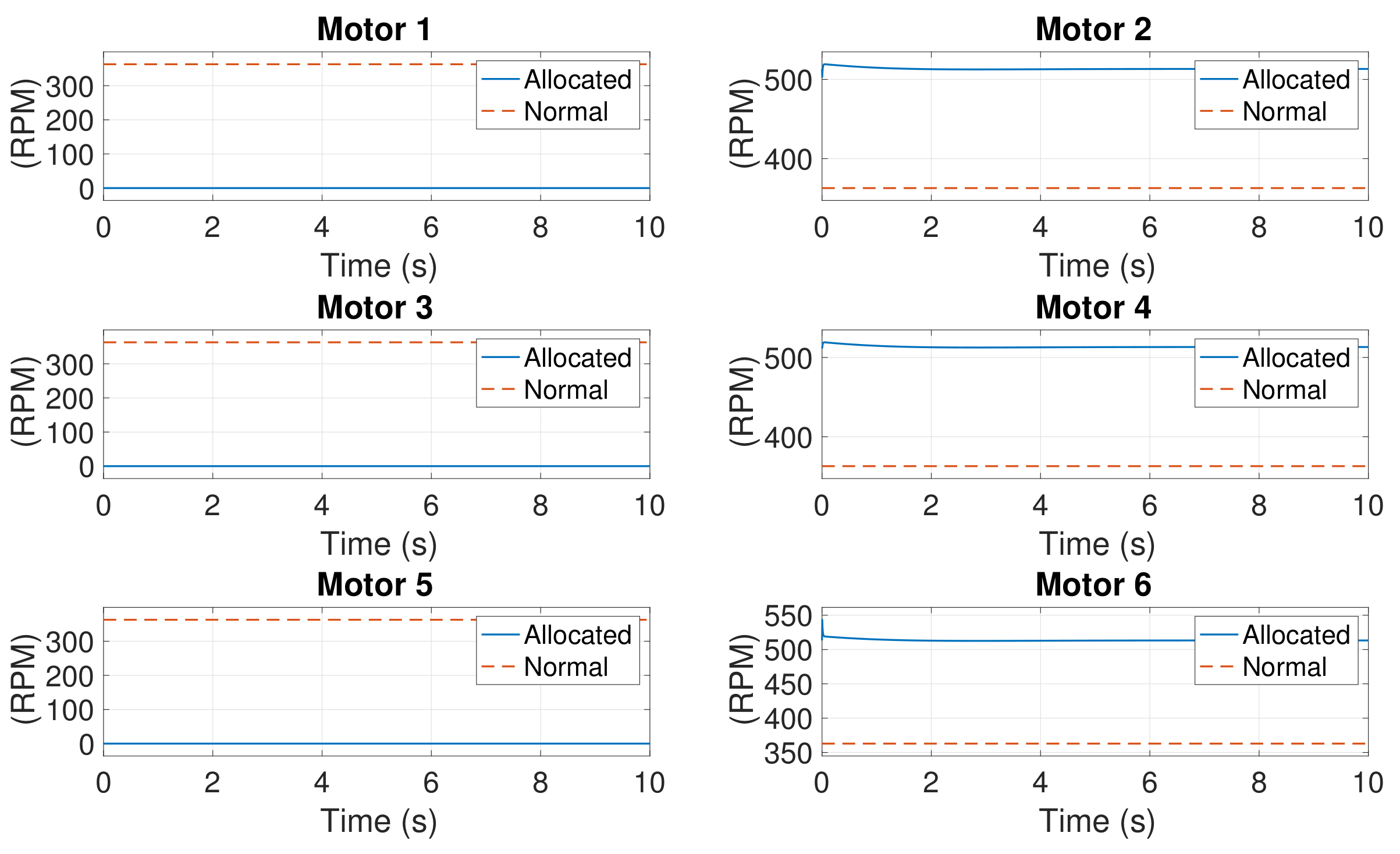 Actuators 10 00048 g024