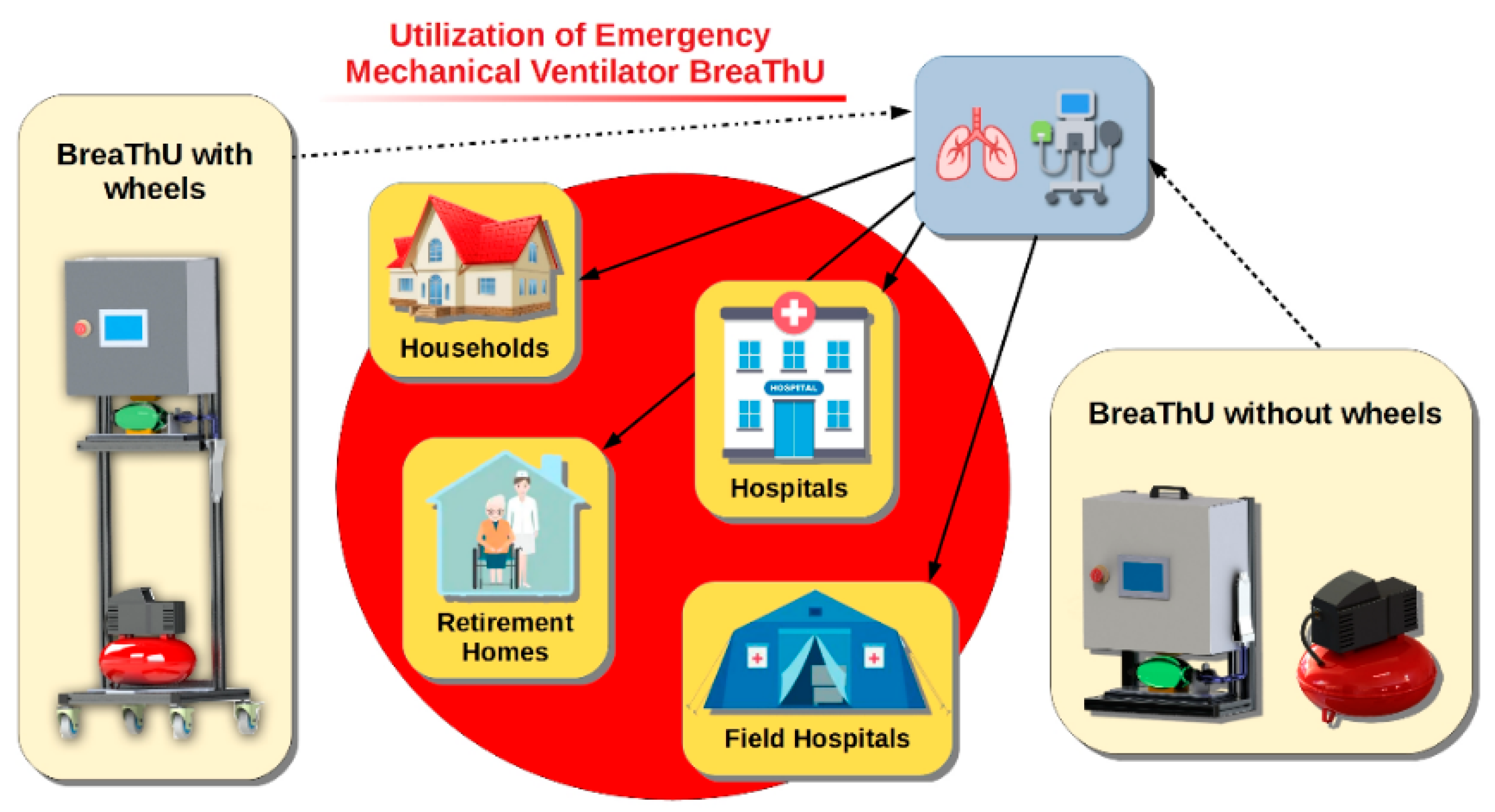 Actuators 10 00051 g001 Actuators 10 00051 g001