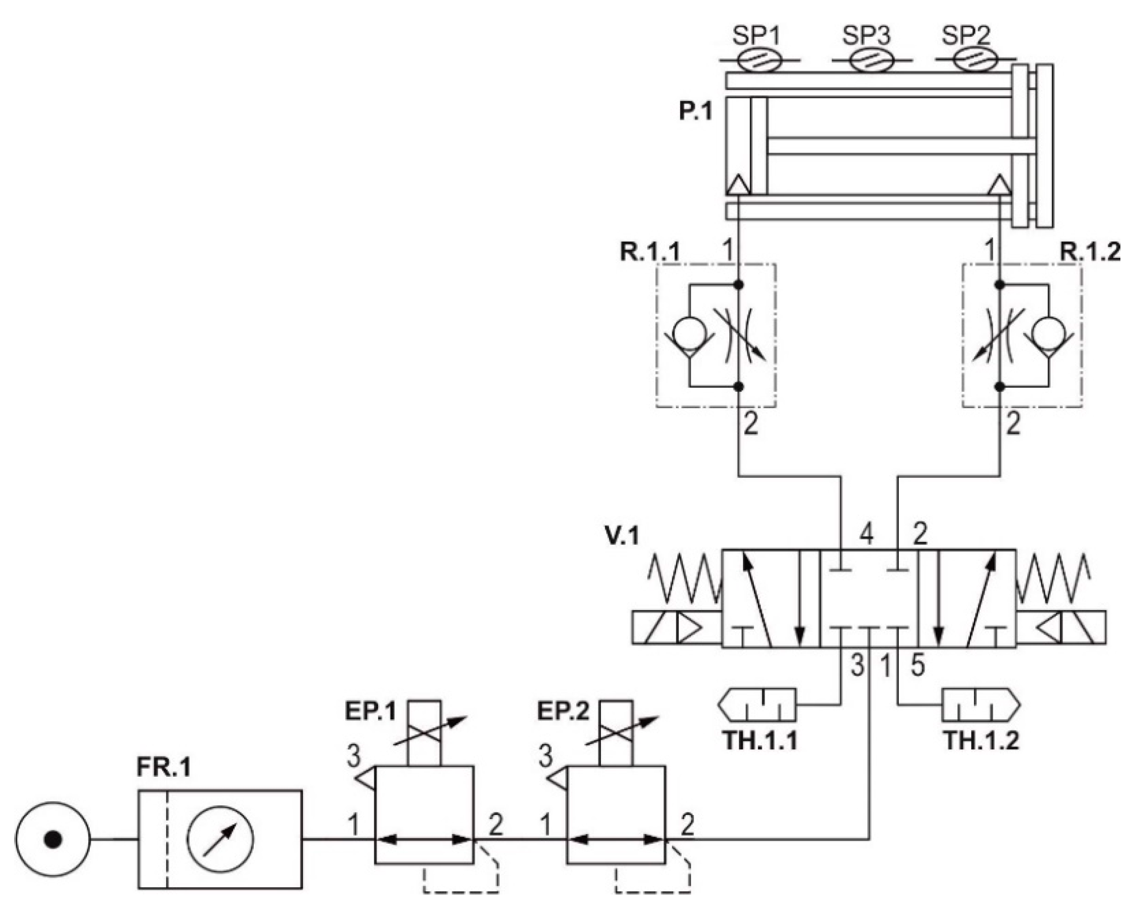 Actuators 10 00051 g003 Actuators 10 00051 g003
