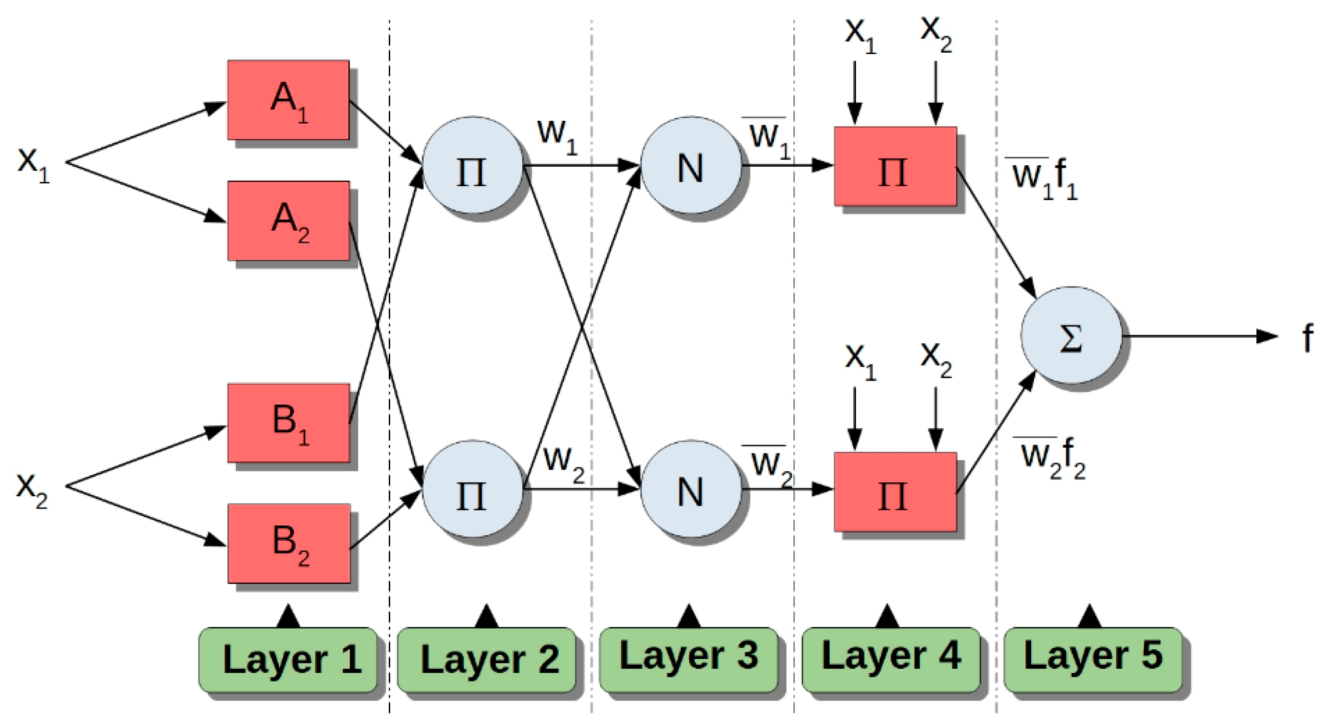 Actuators 10 00051 g007 Actuators 10 00051 g007