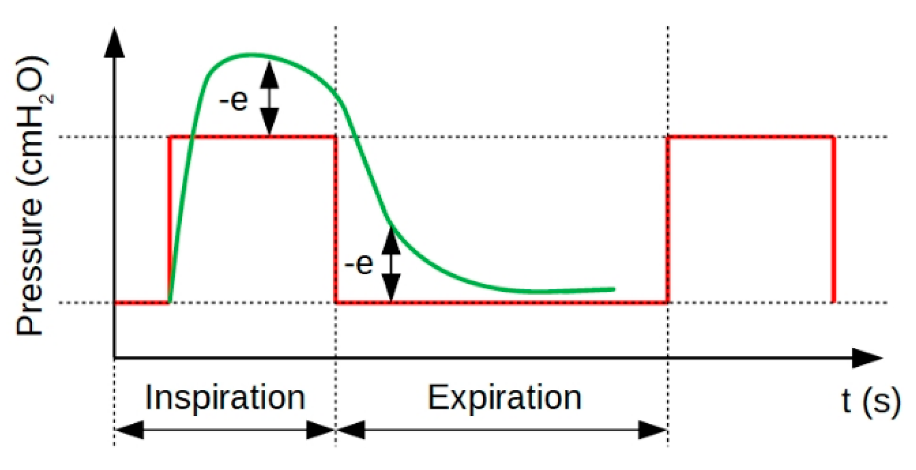 Actuators 10 00051 g008 Actuators 10 00051 g008