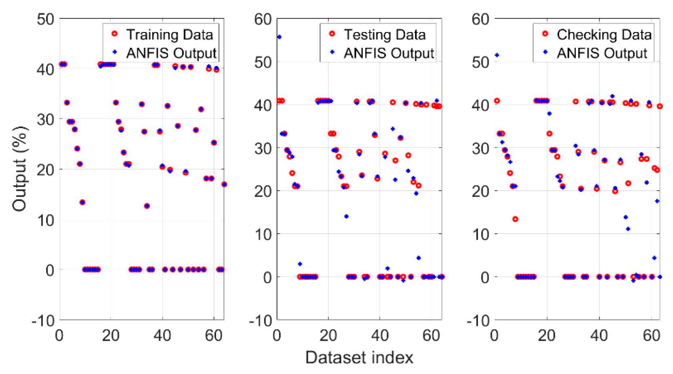 Actuators 10 00051 g011 Actuators 10 00051 g011