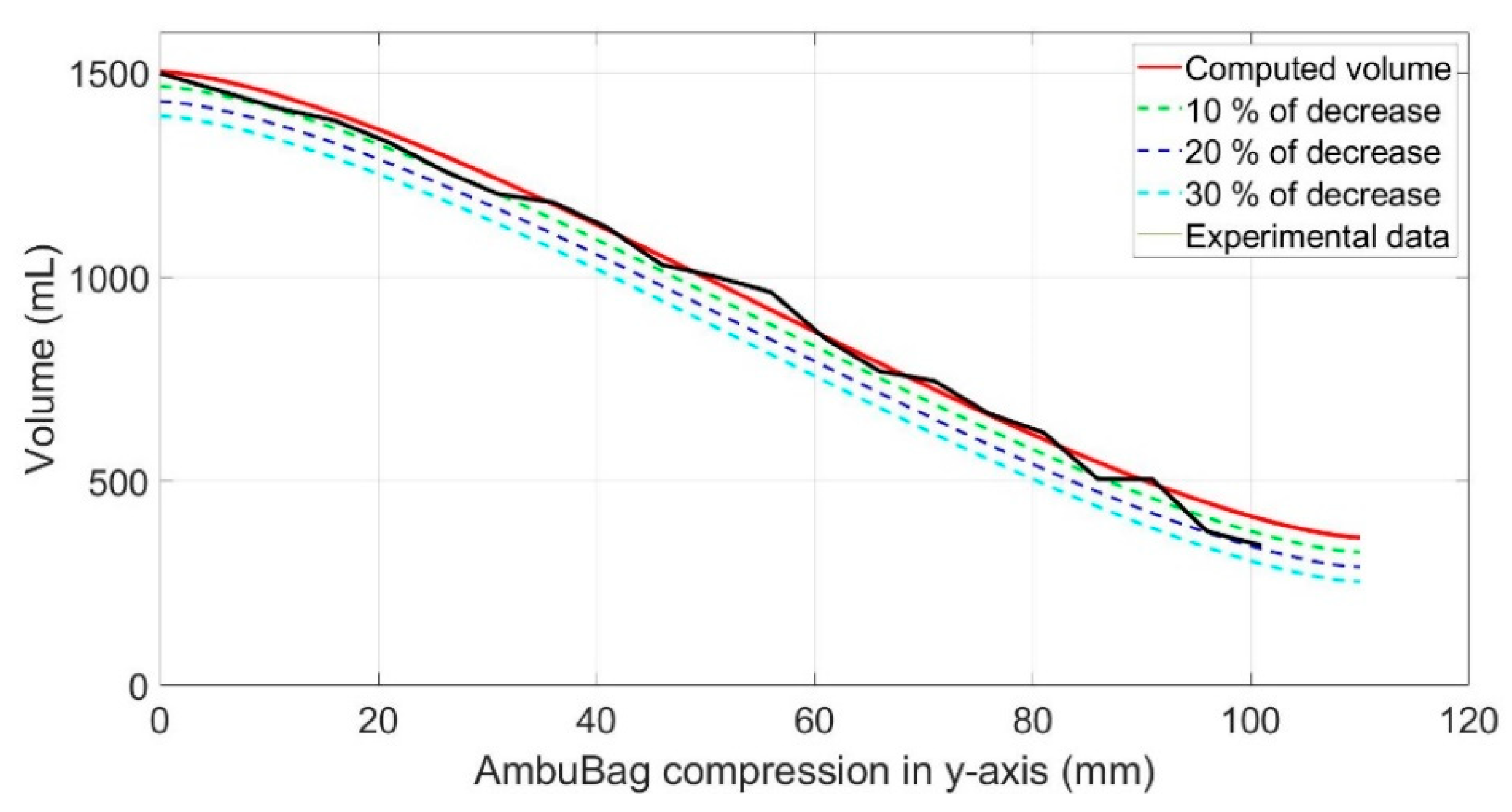 Actuators 10 00051 g018 Actuators 10 00051 g018