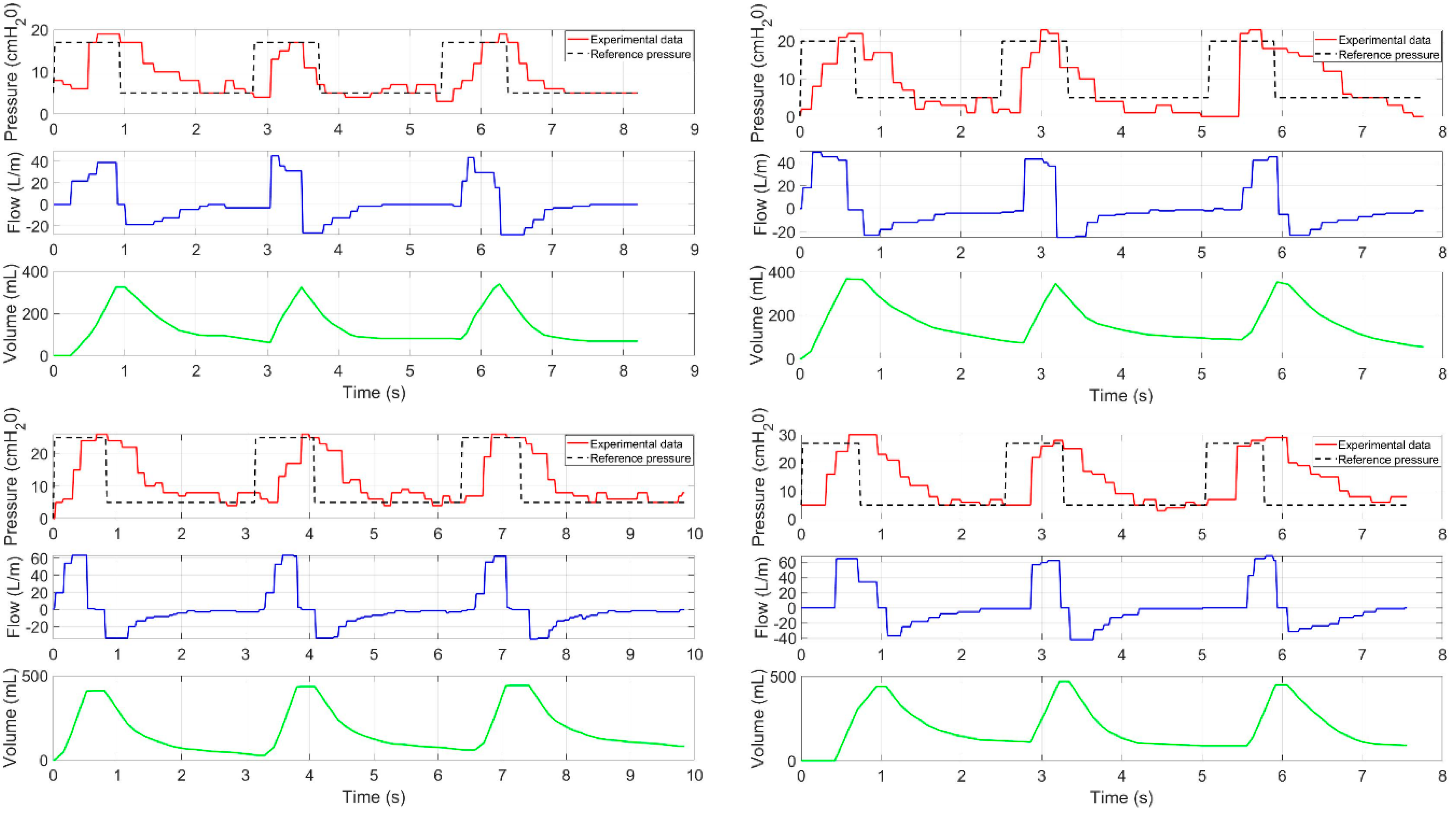 Actuators 10 00051 g023 Actuators 10 00051 g023