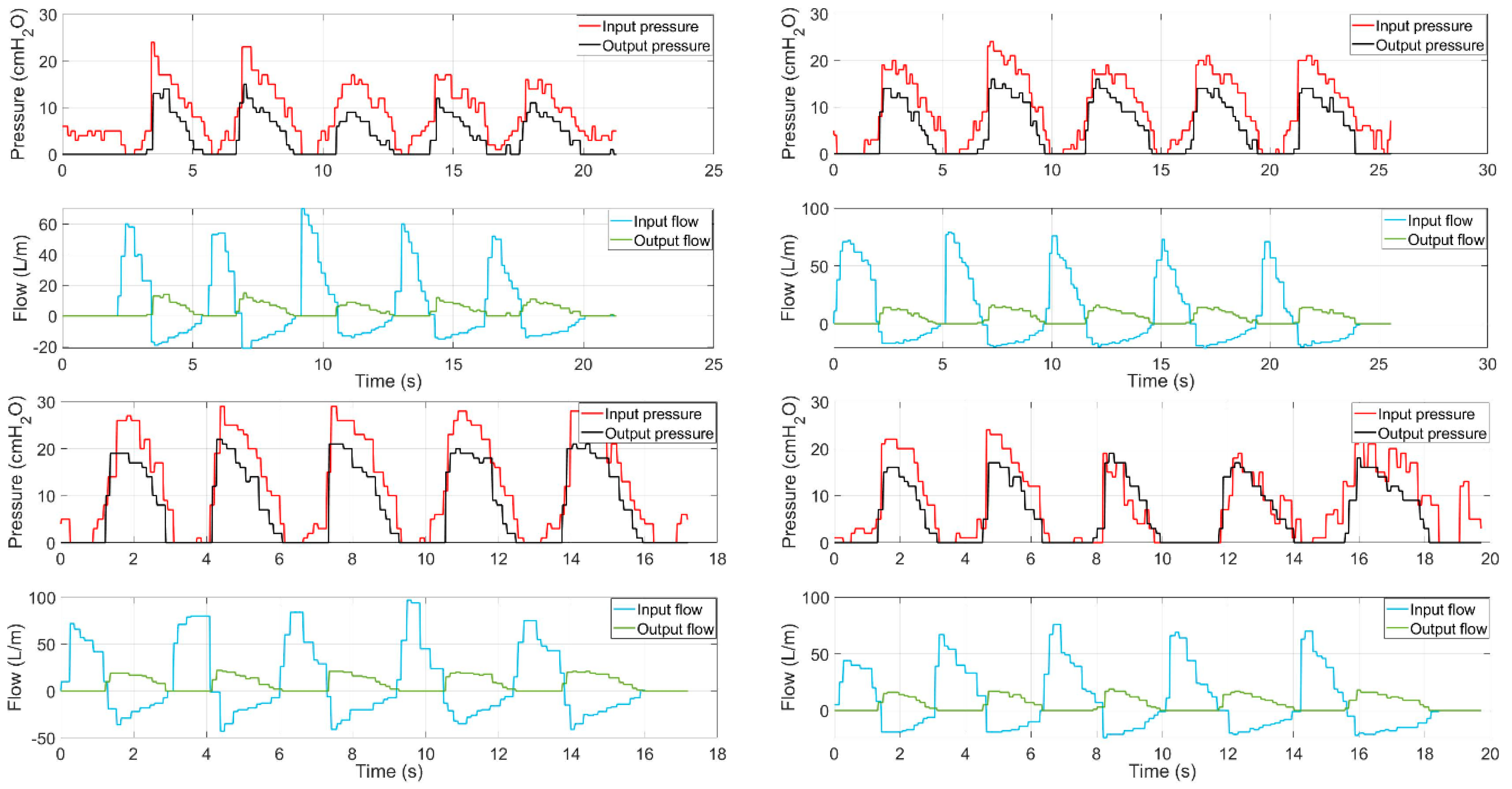 Actuators 10 00051 g024 Actuators 10 00051 g024