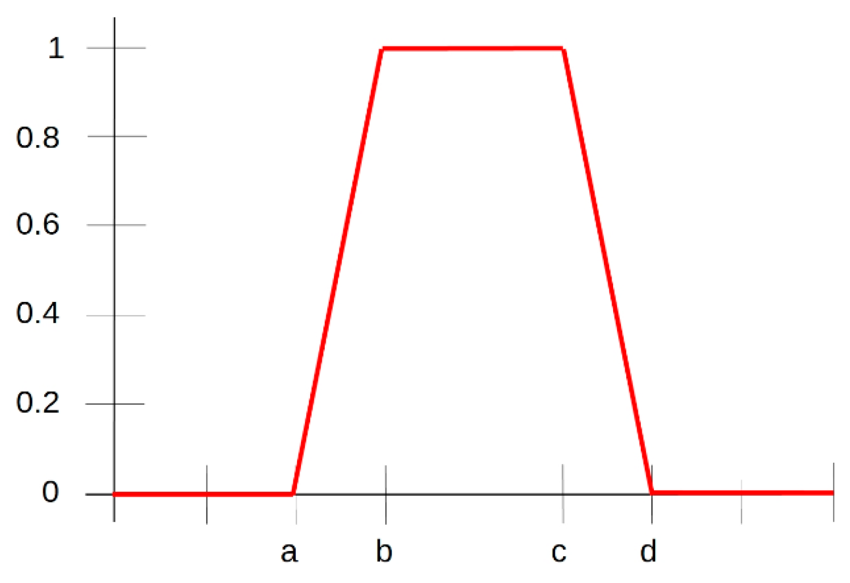 Actuators 10 00051 g0a1 Actuators 10 00051 g0a1