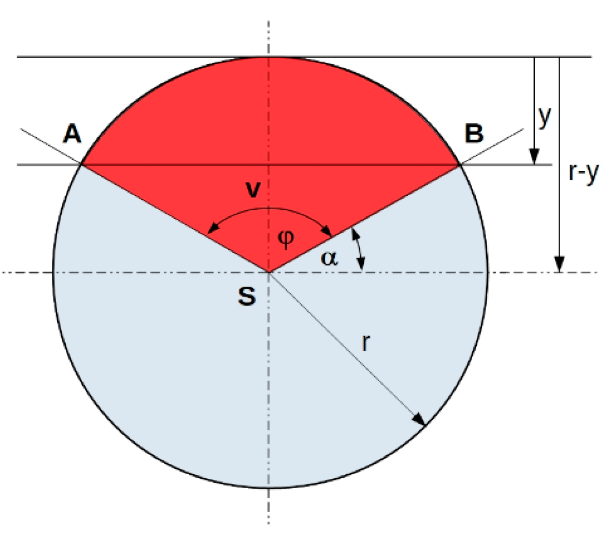 Actuators 10 00051 g0a2 Actuators 10 00051 g0a2
