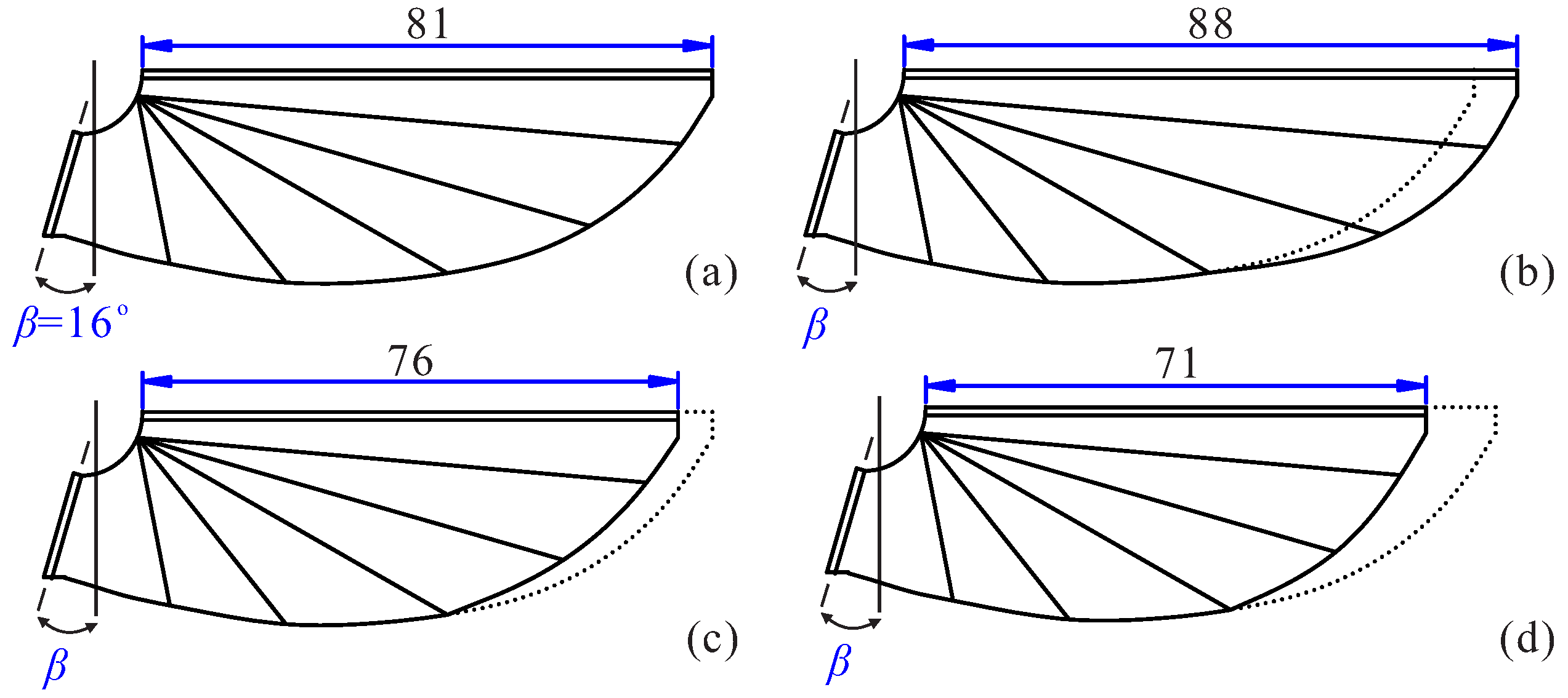 Actuators 10 00052 g004