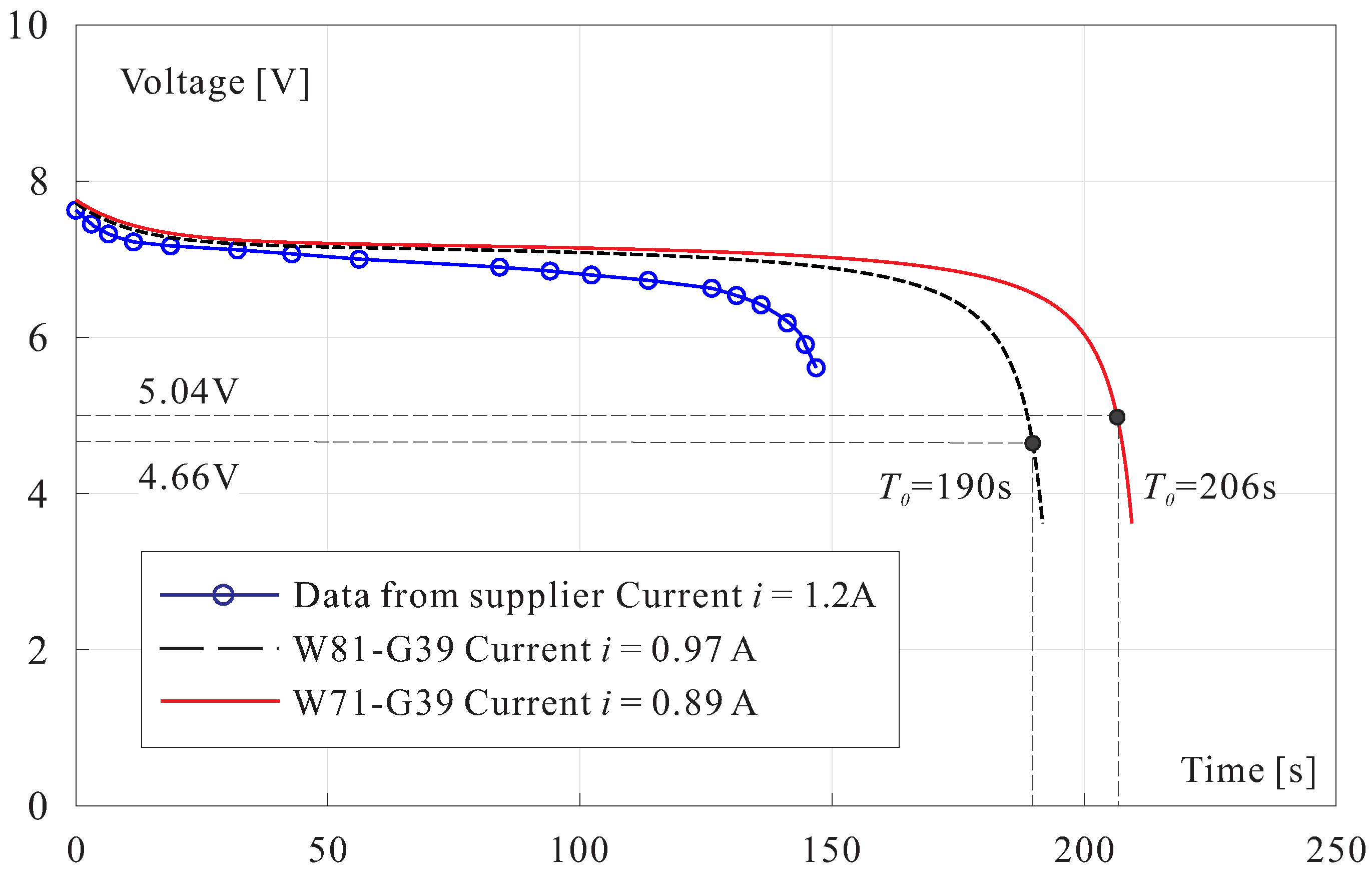 Actuators 10 00052 g012
