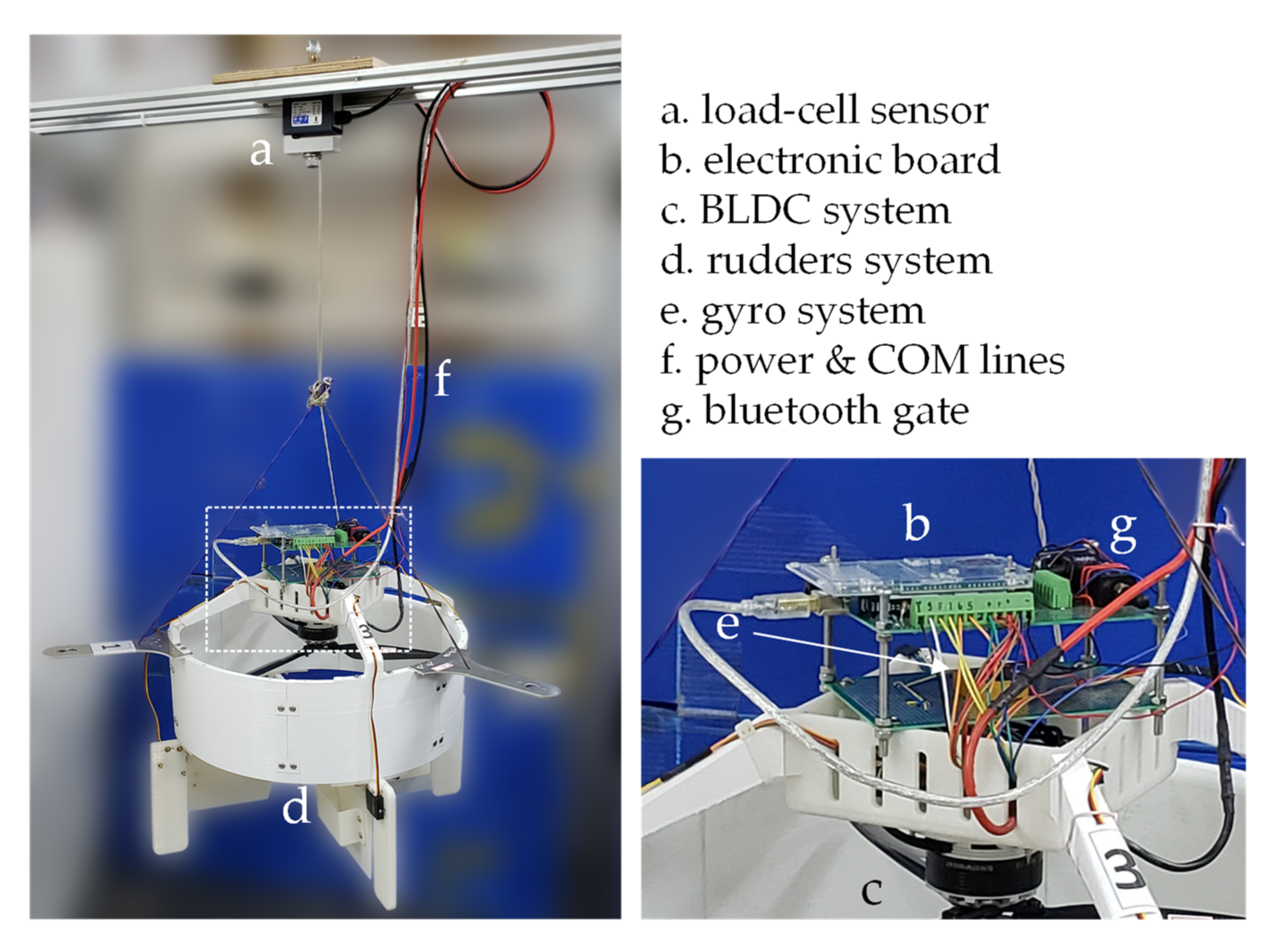 Actuators 10 00054 g018 Actuators 10 00054 g018