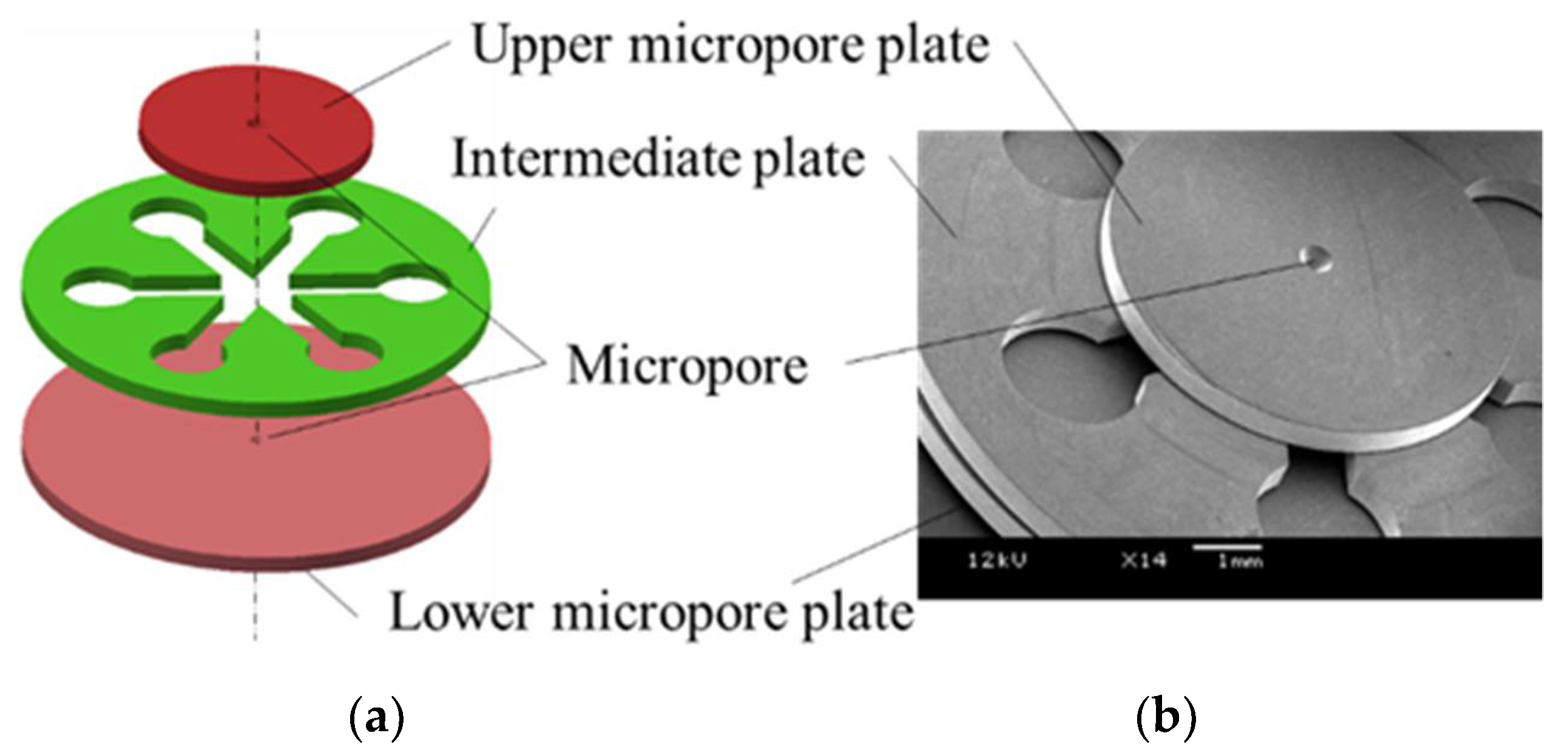 Actuators 10 00055 g003 Actuators 10 00055 g003