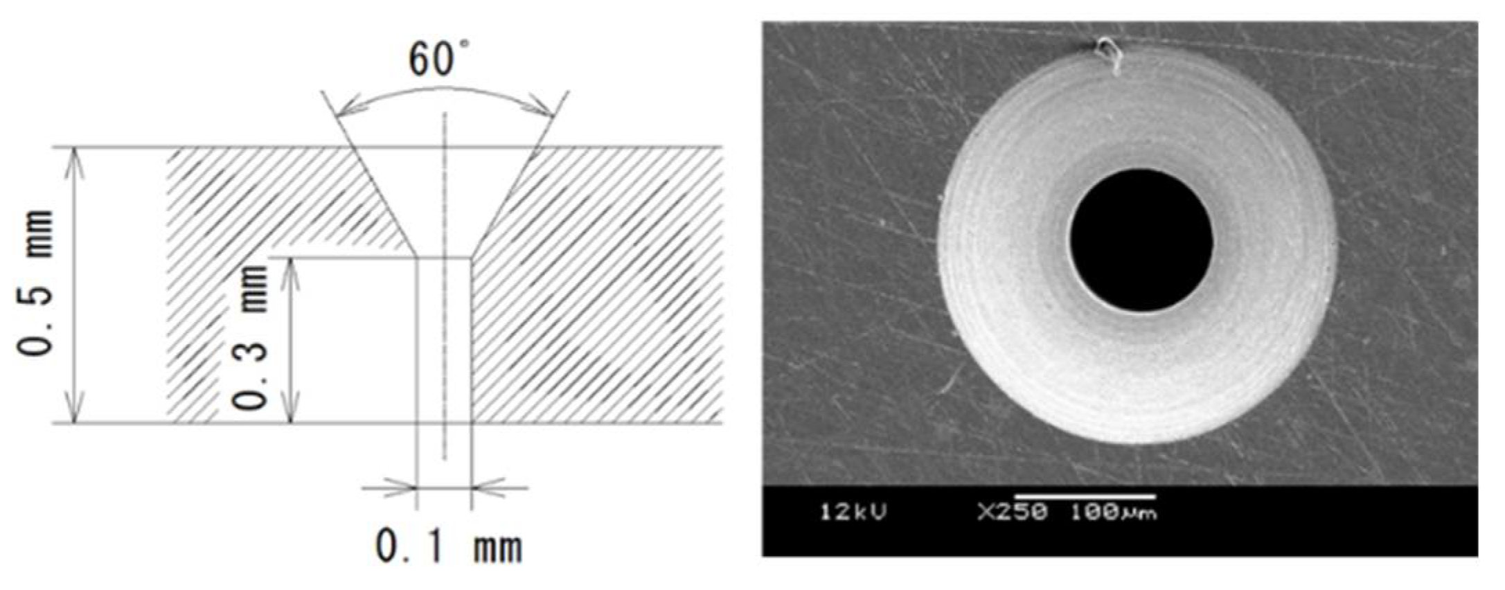 Actuators 10 00055 g004 Actuators 10 00055 g004