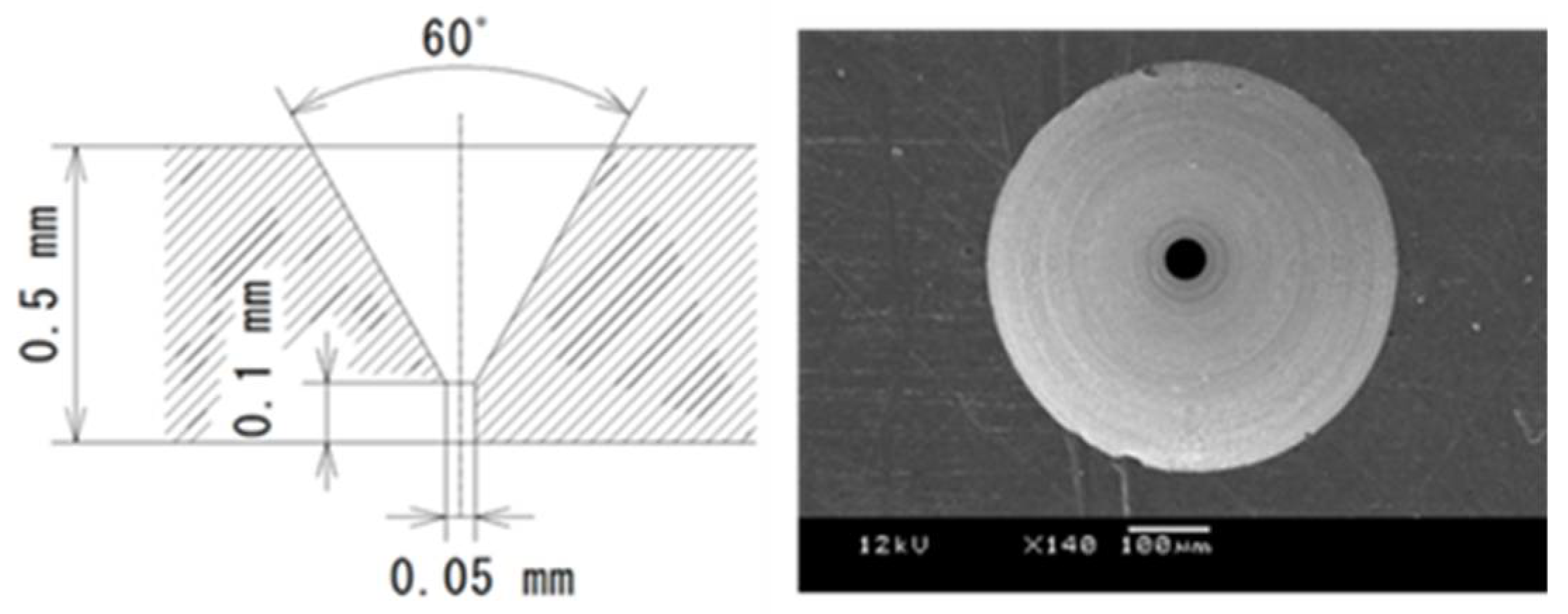 Actuators 10 00055 g005 Actuators 10 00055 g005