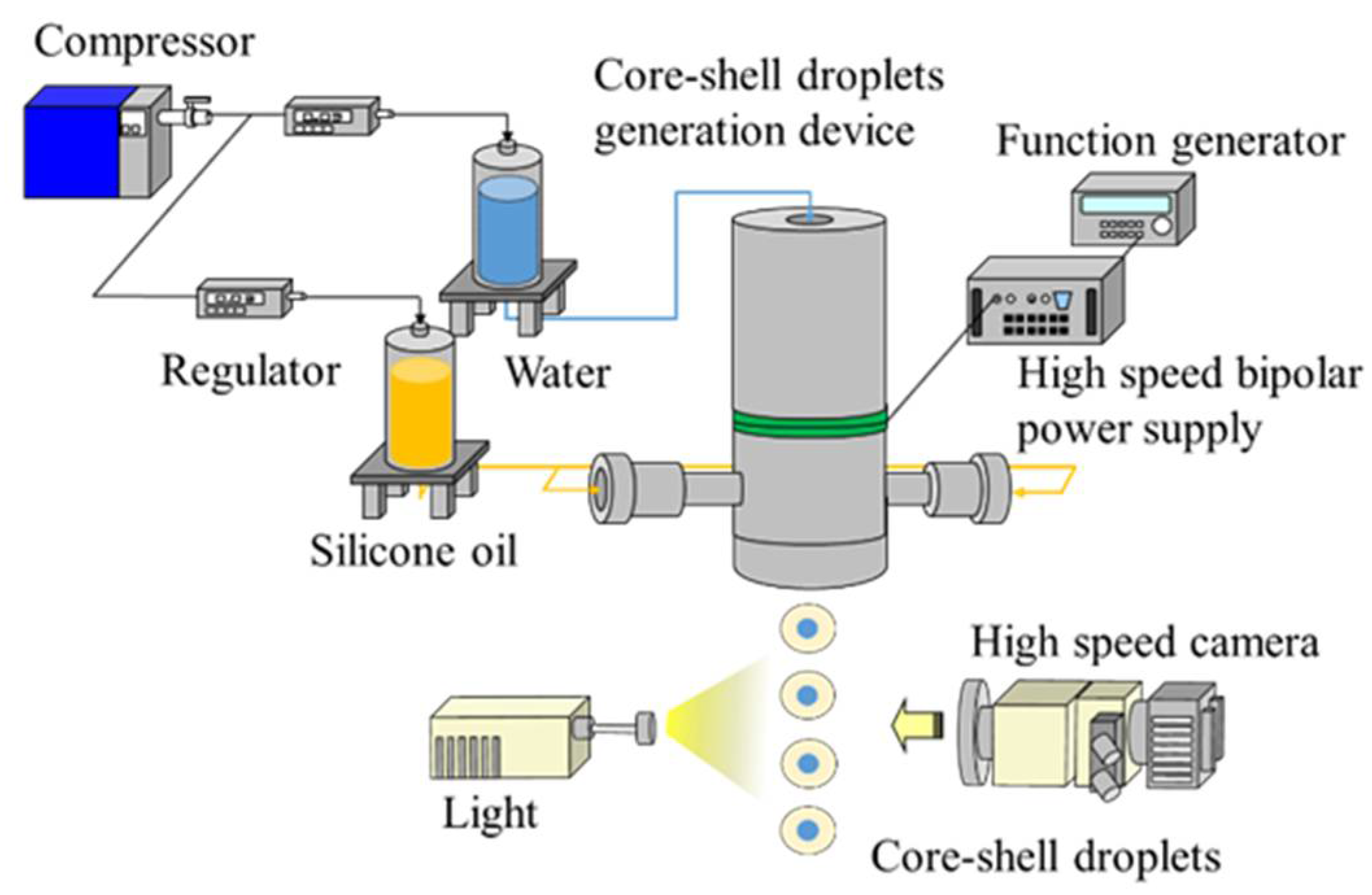 Actuators 10 00055 g011 Actuators 10 00055 g011