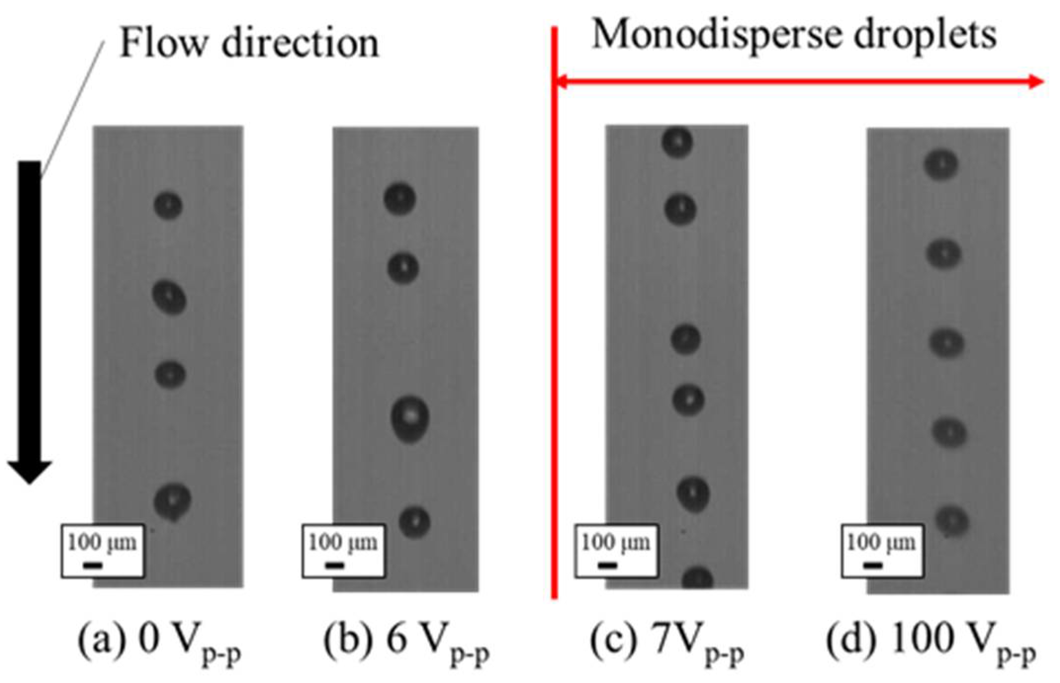 Actuators 10 00055 g012 Actuators 10 00055 g012