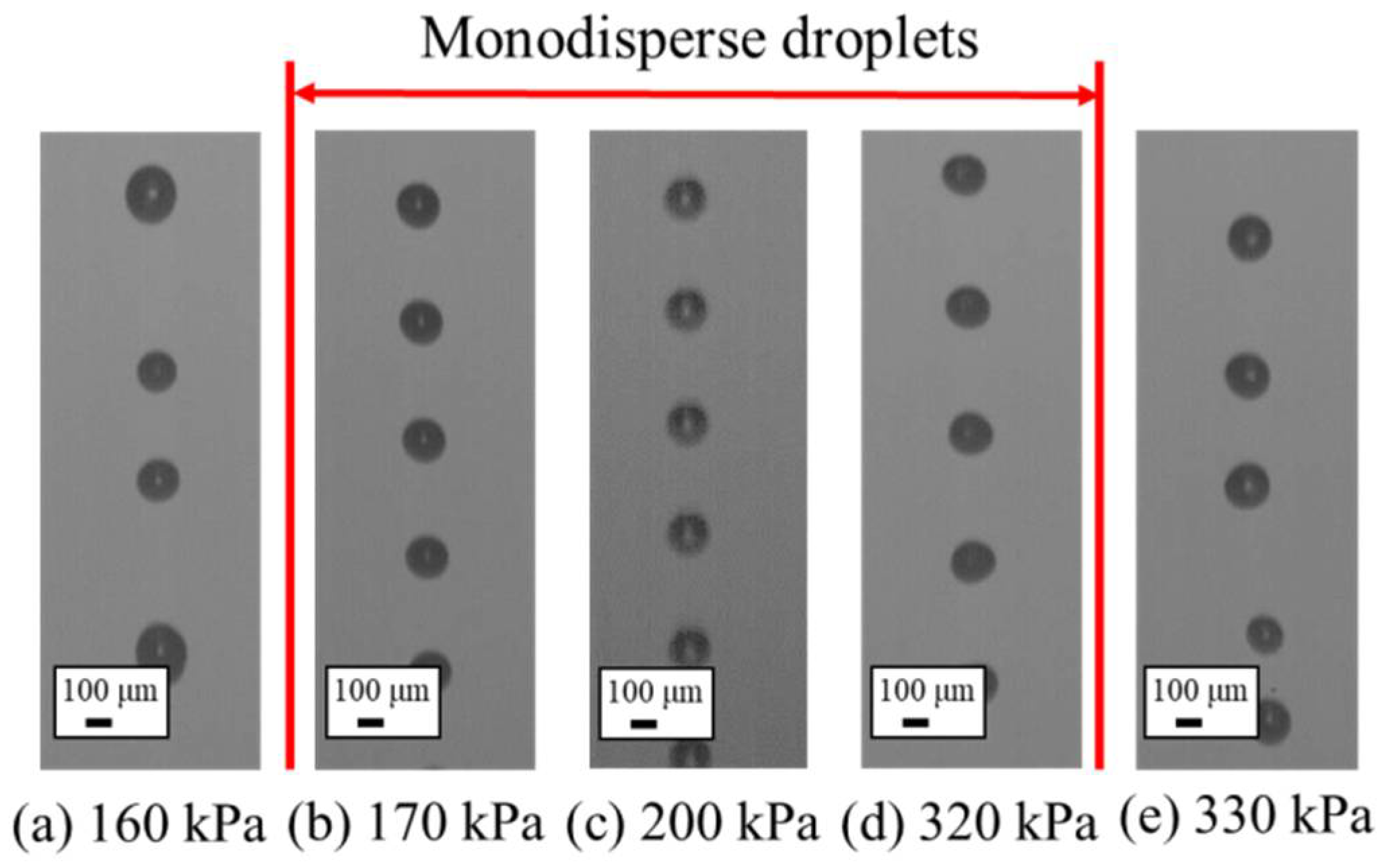Actuators 10 00055 g014 Actuators 10 00055 g014