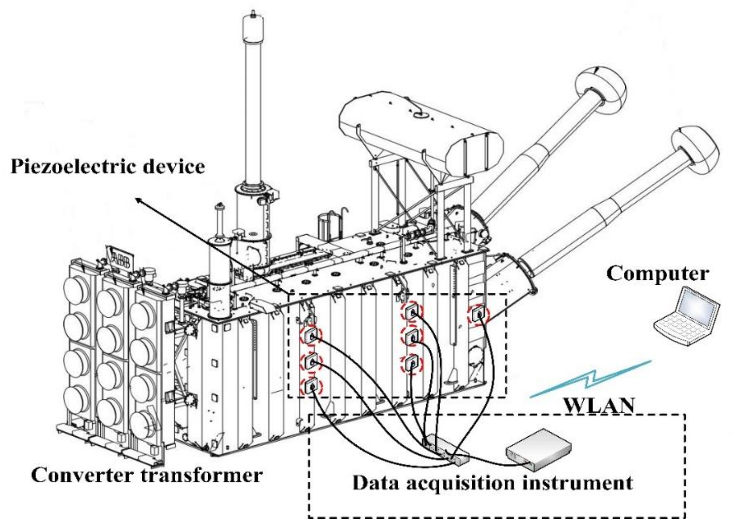 Actuators 10 00056 g002 Actuators 10 00056 g002