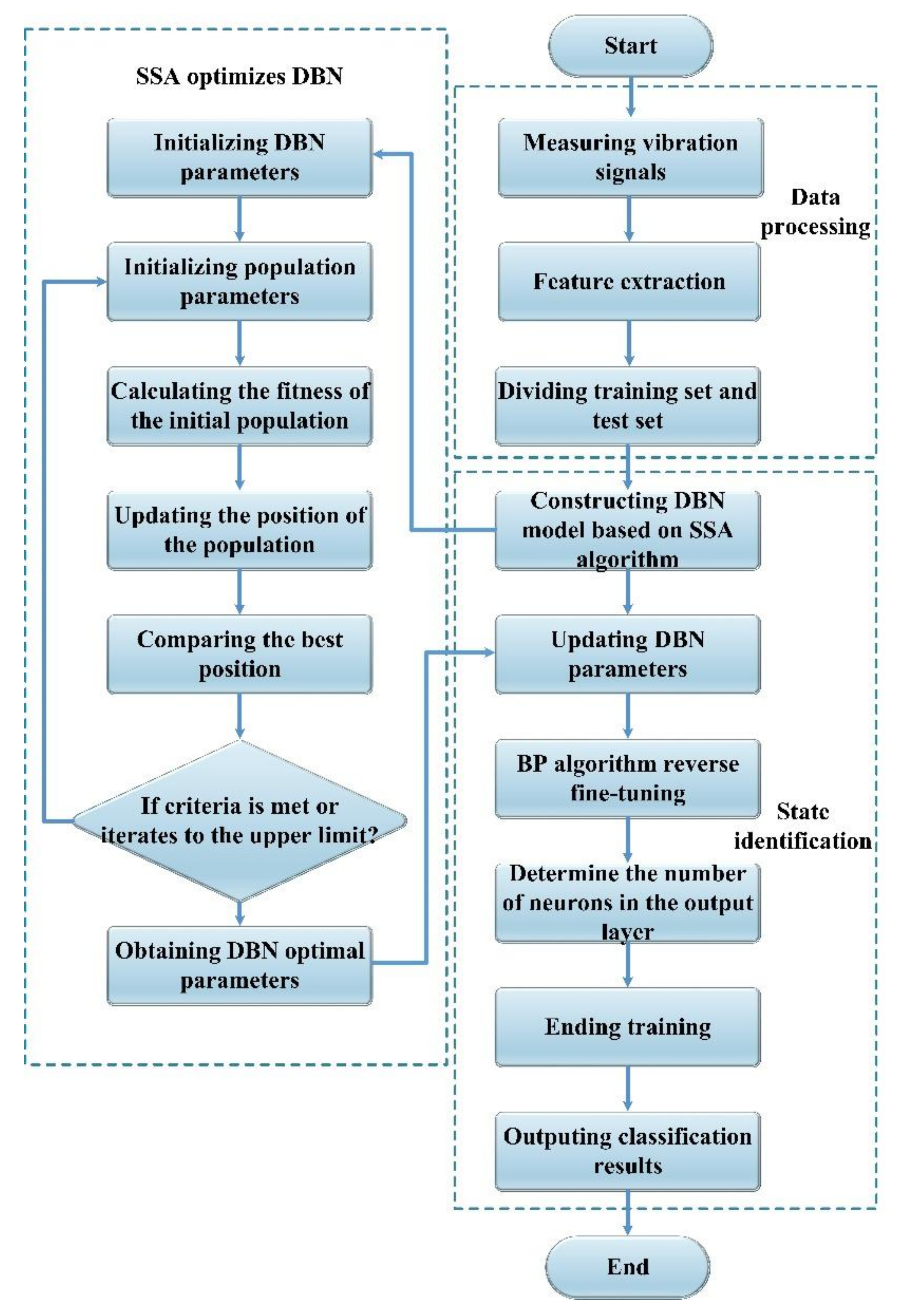 Actuators 10 00056 g008 Actuators 10 00056 g008