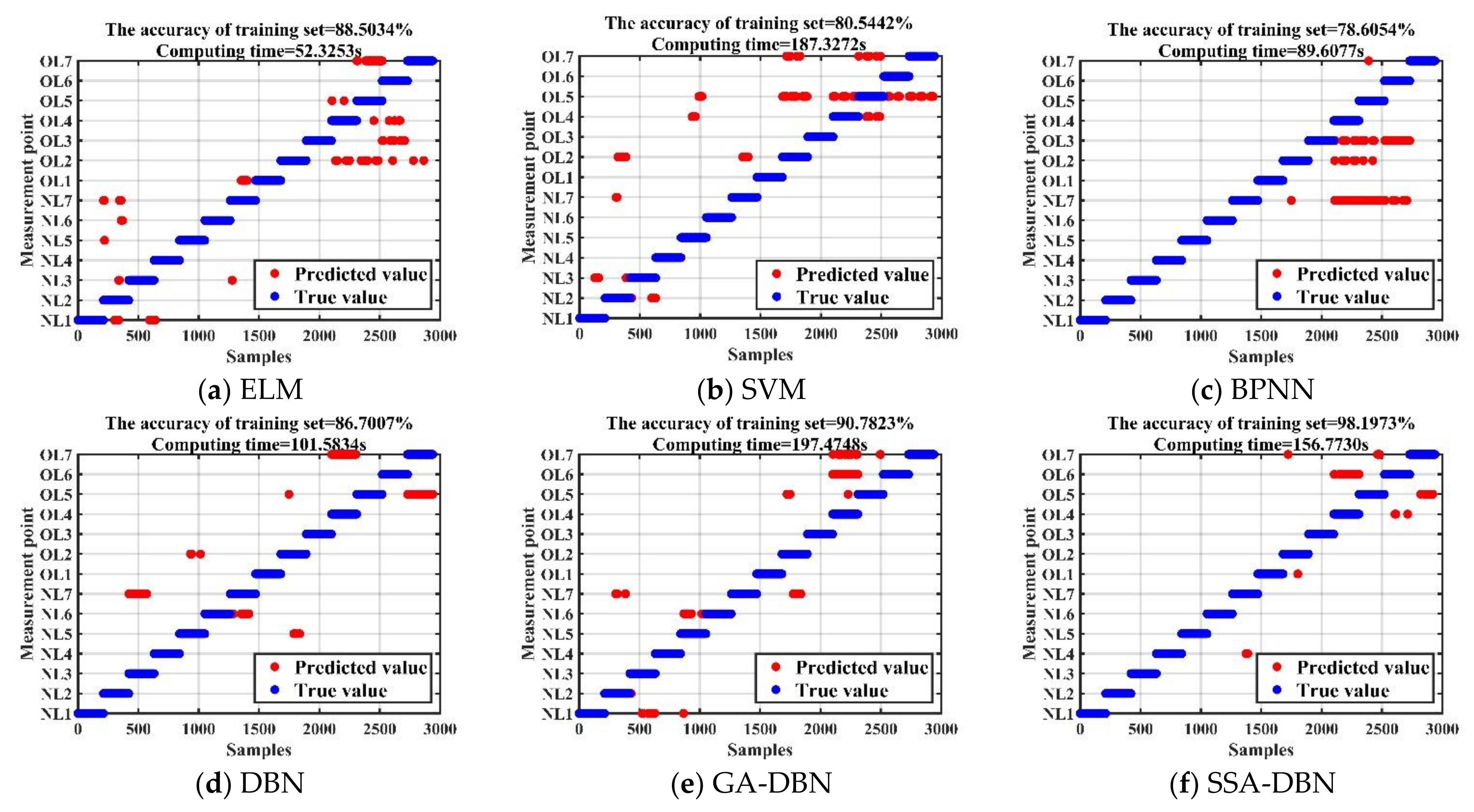 Actuators 10 00056 g009 Actuators 10 00056 g009