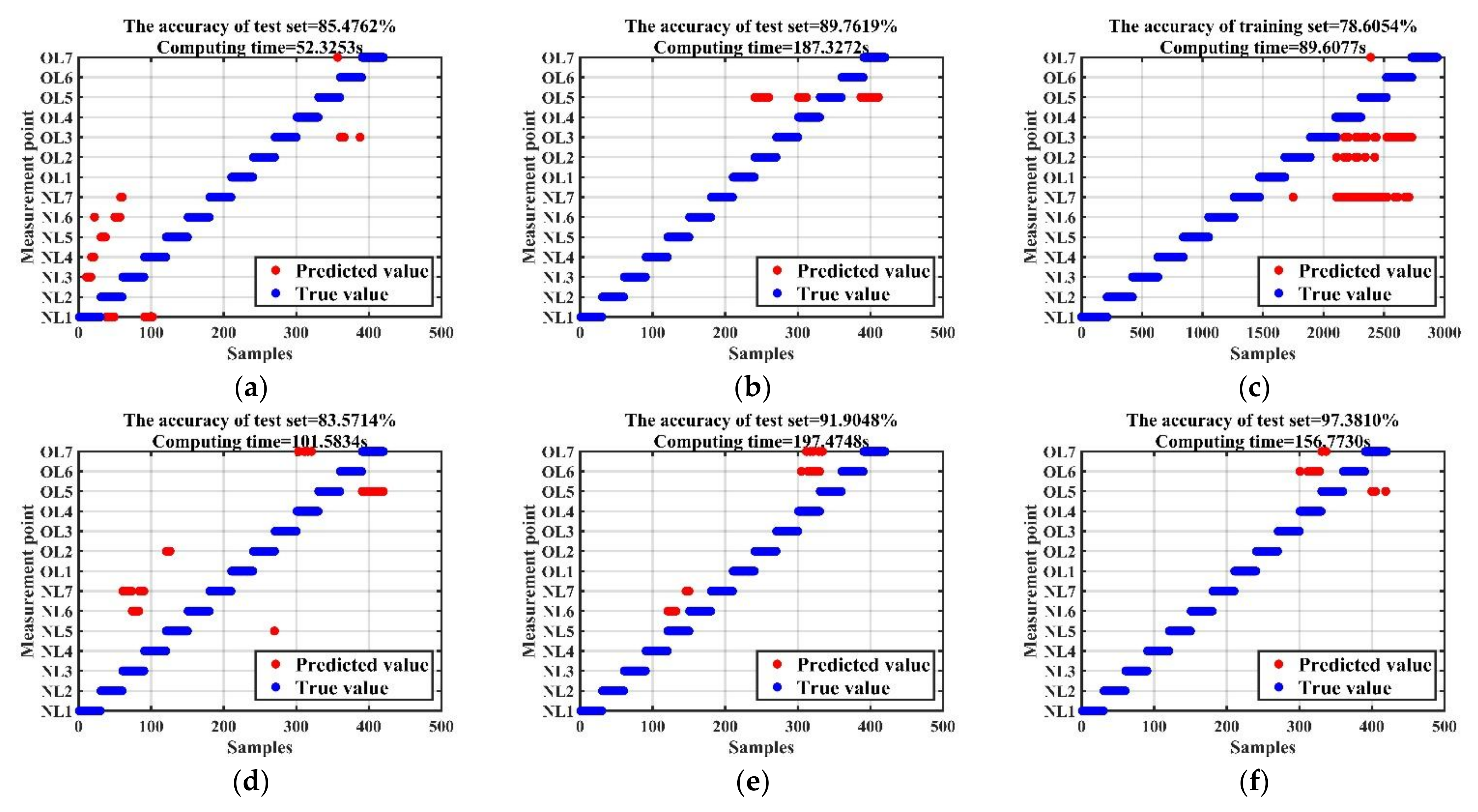 Actuators 10 00056 g010 Actuators 10 00056 g010