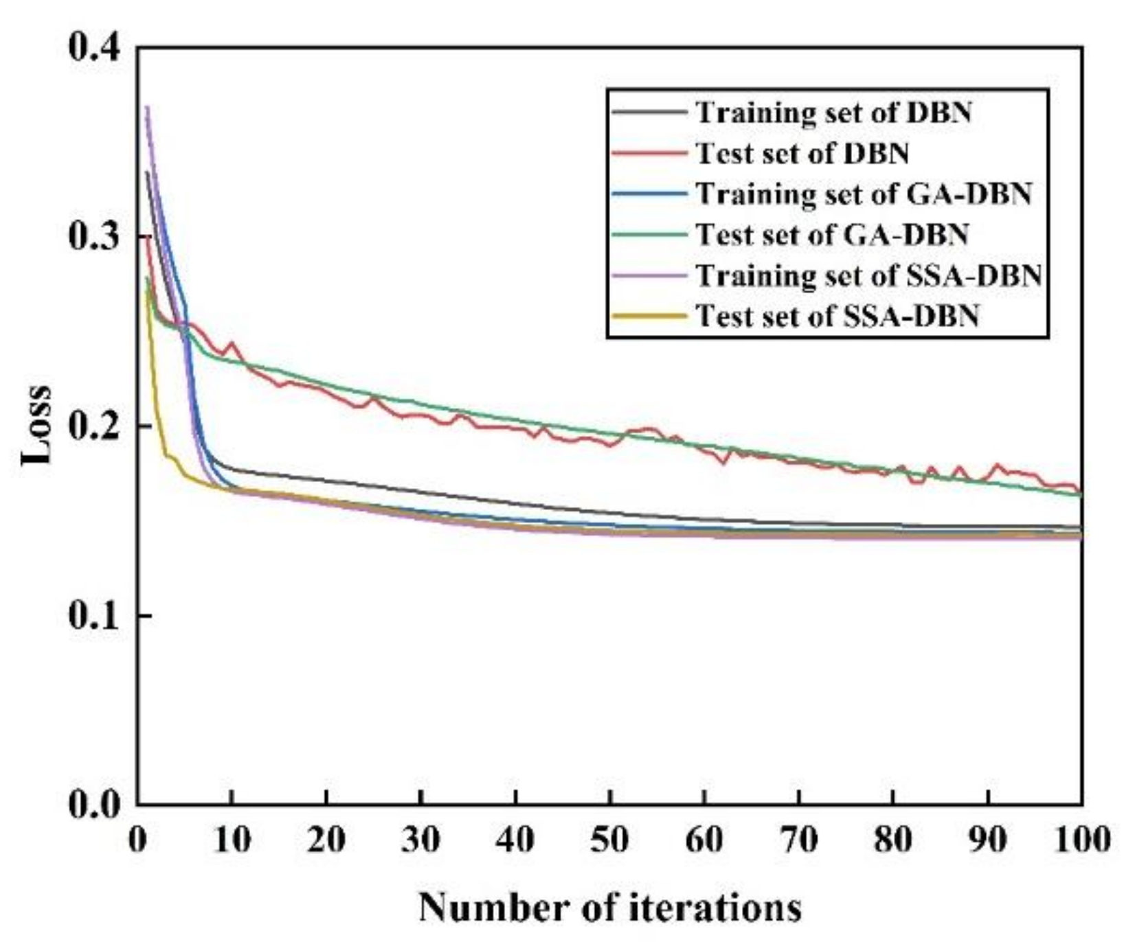 Actuators 10 00056 g012 Actuators 10 00056 g012
