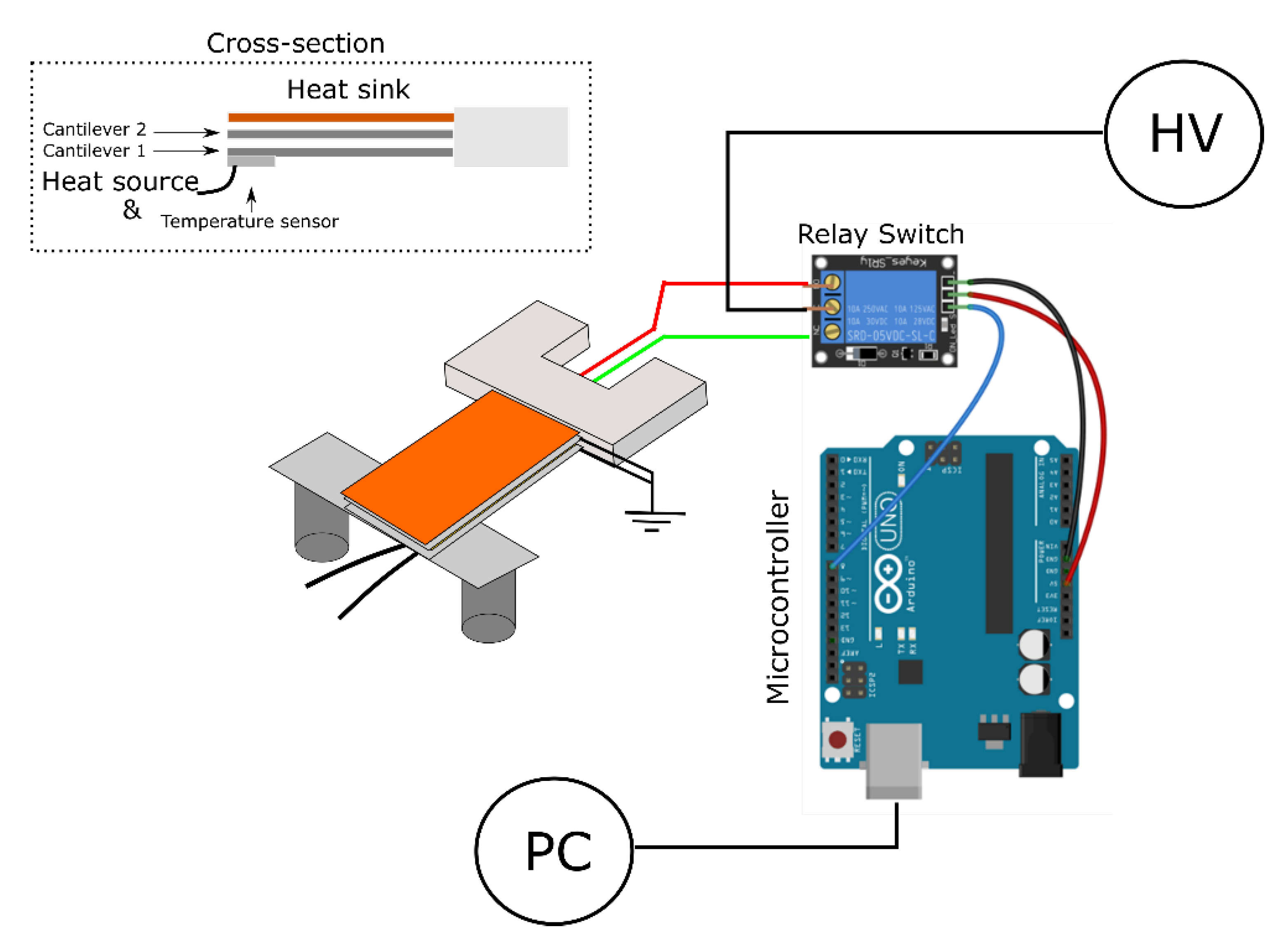 Actuators 10 00058 g001 Actuators 10 00058 g001