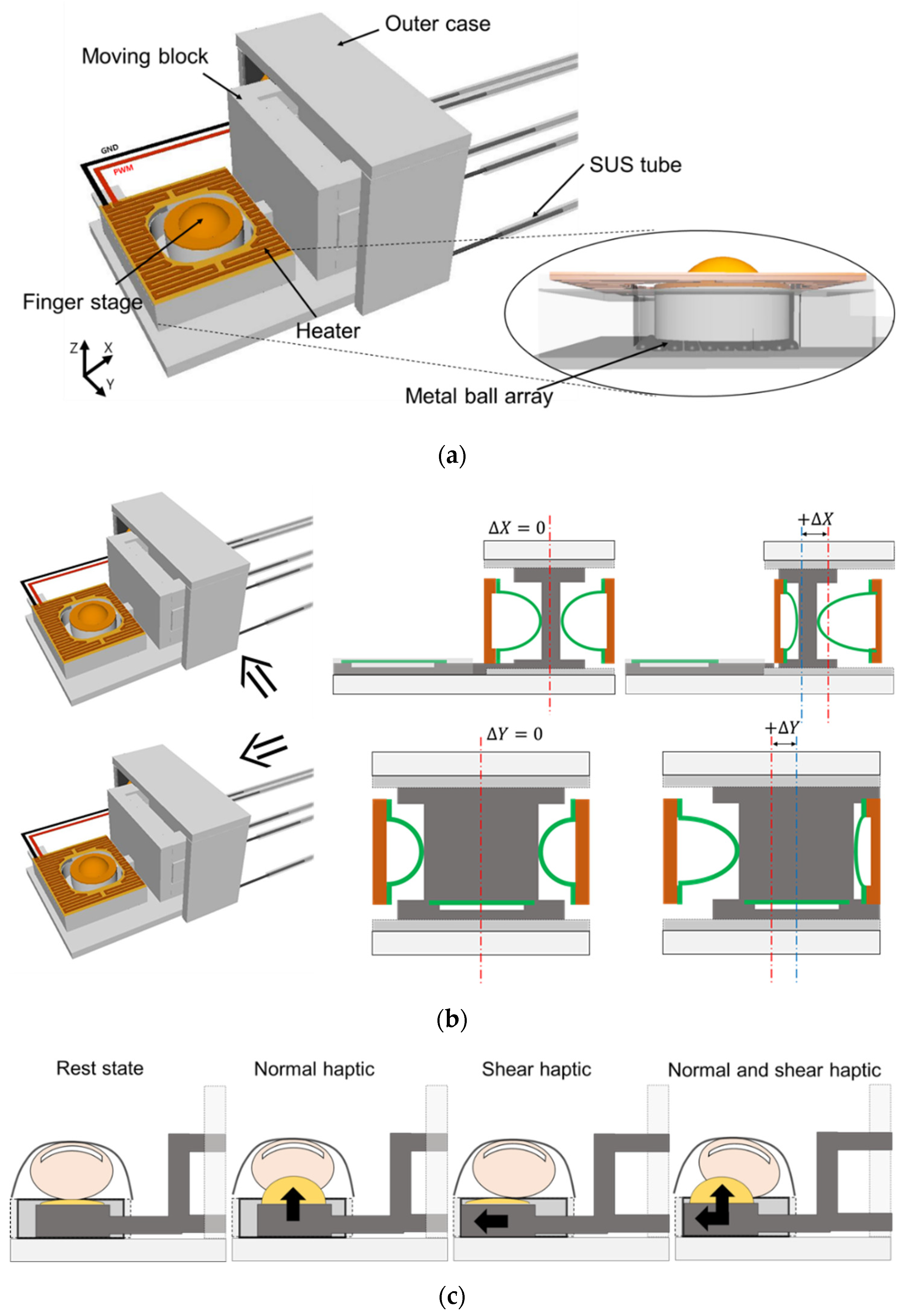 Actuators 10 00060 g001 Actuators 10 00060 g001
