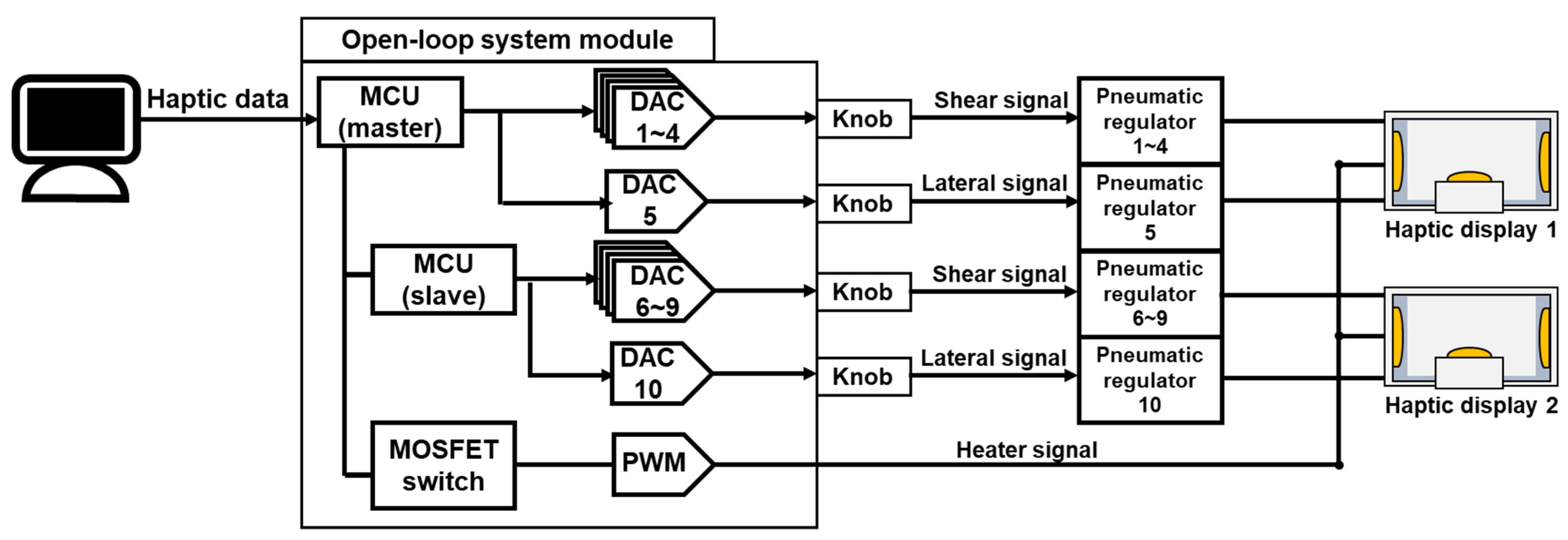 Actuators 10 00060 g005 Actuators 10 00060 g005