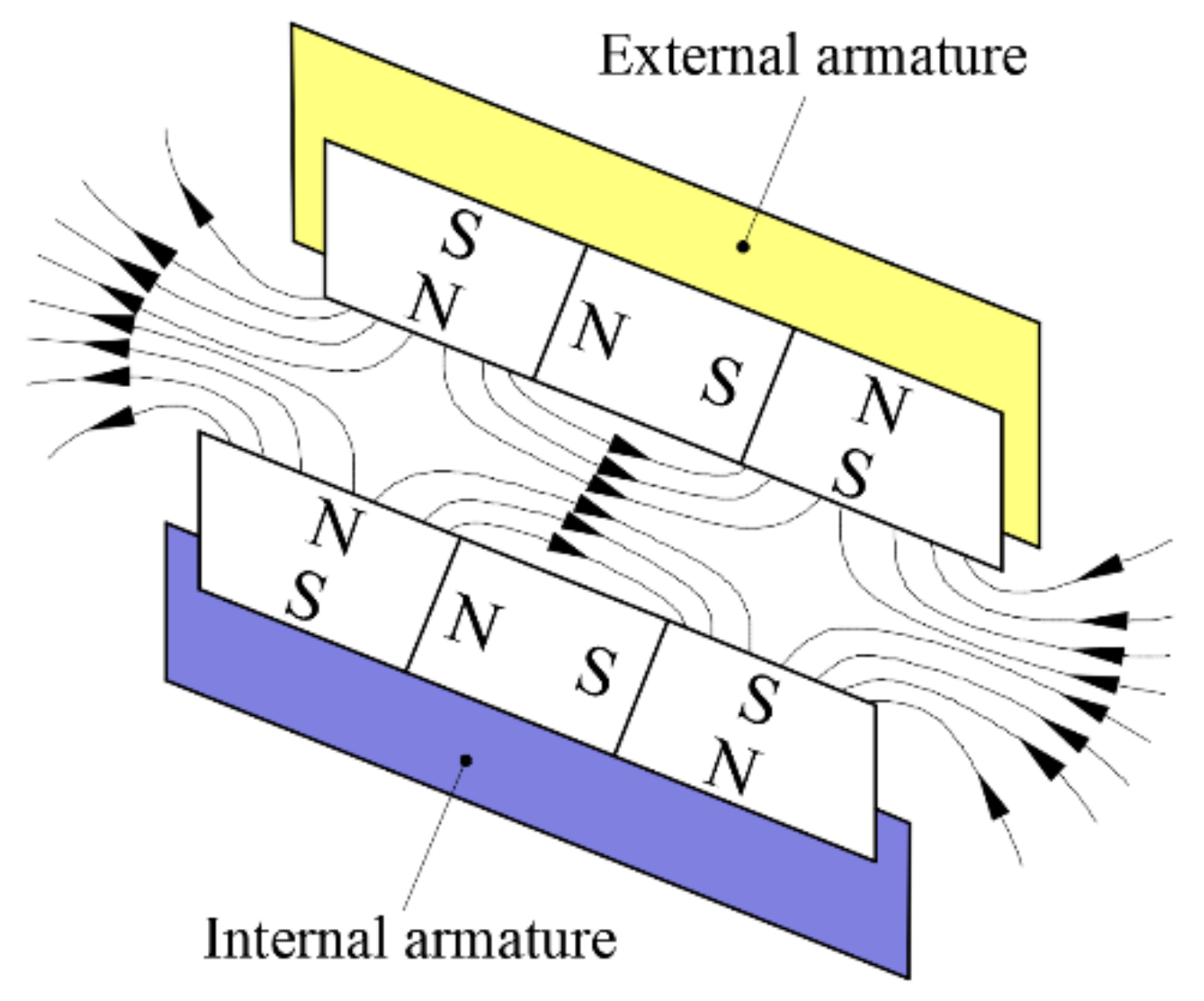 Actuators 10 00061 g002 Actuators 10 00061 g002