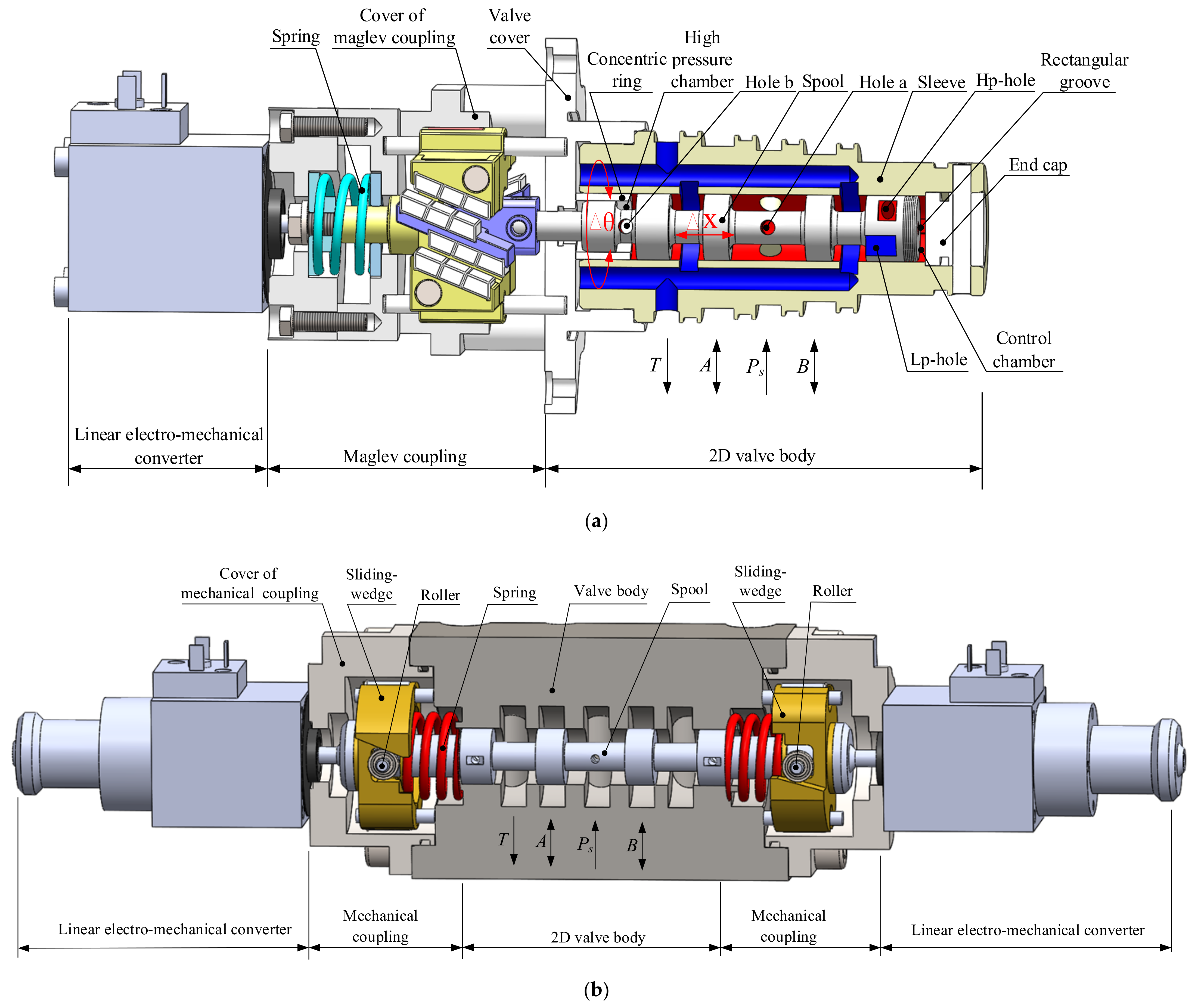 Actuators 10 00061 g003 Actuators 10 00061 g003