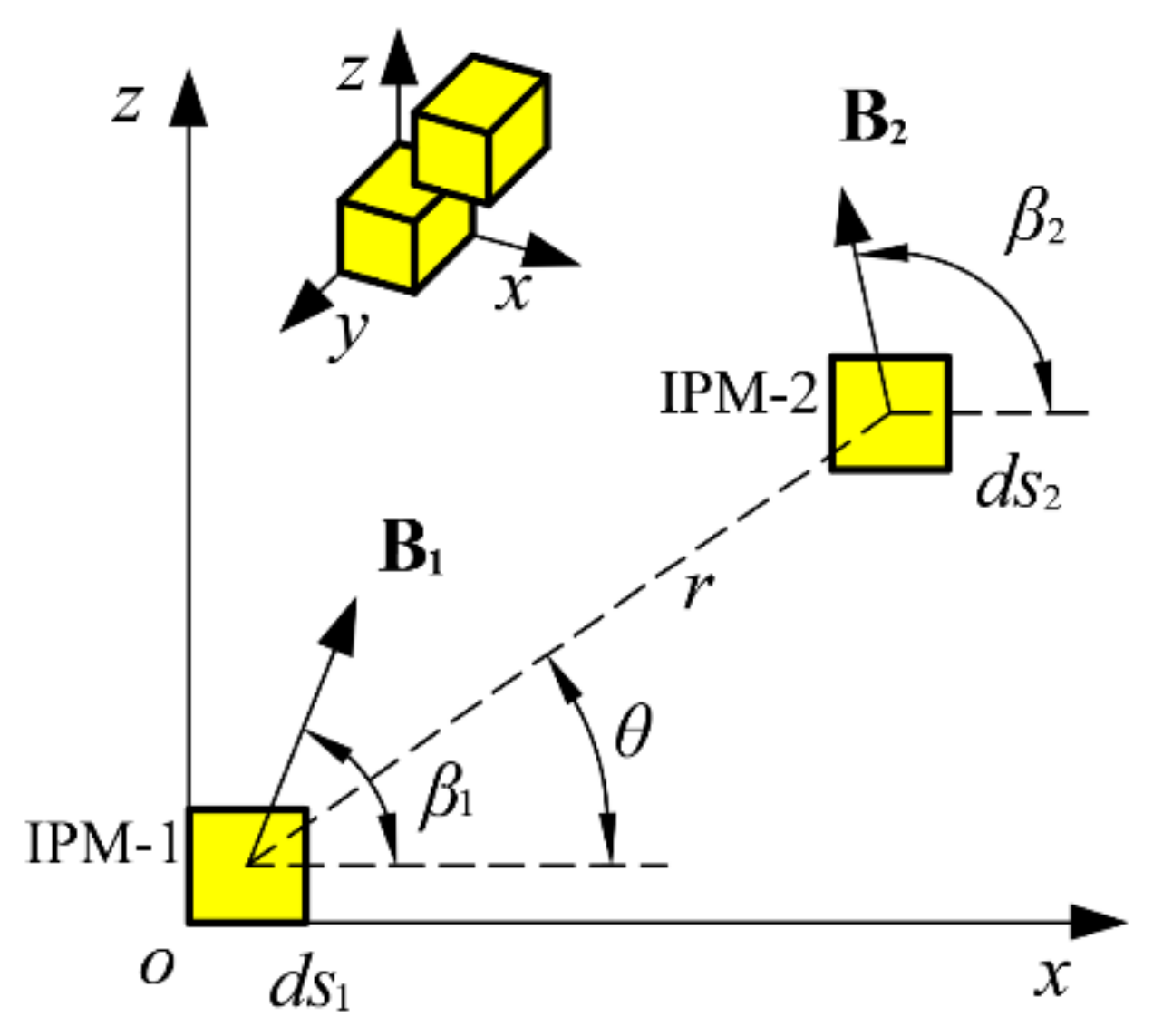 Actuators 10 00061 g005 Actuators 10 00061 g005