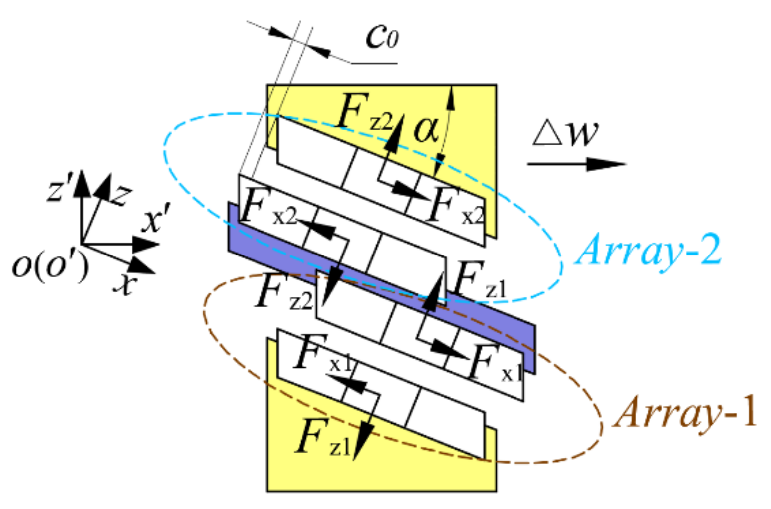 Actuators 10 00061 g009 Actuators 10 00061 g009