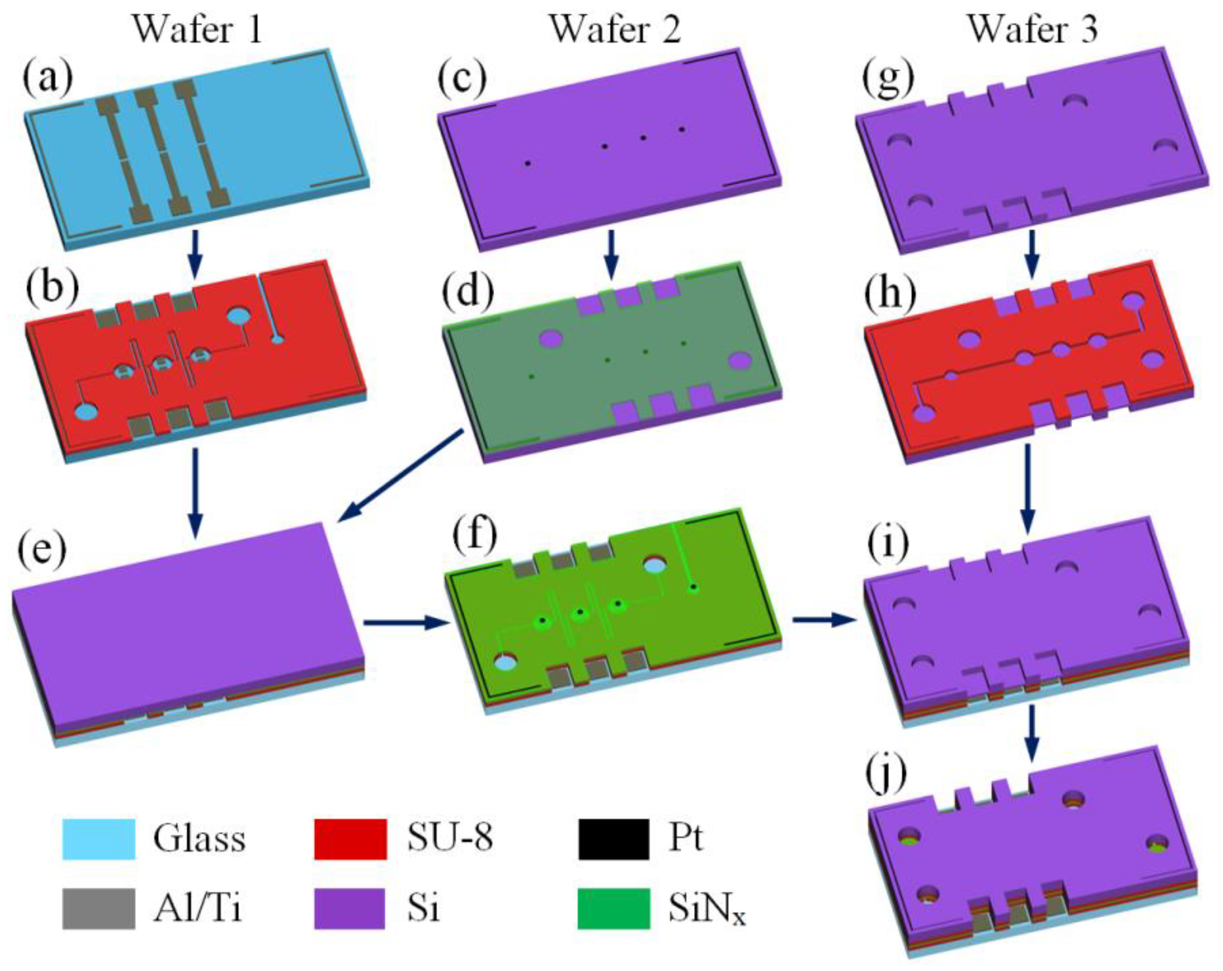 Actuators 10 00062 g004
