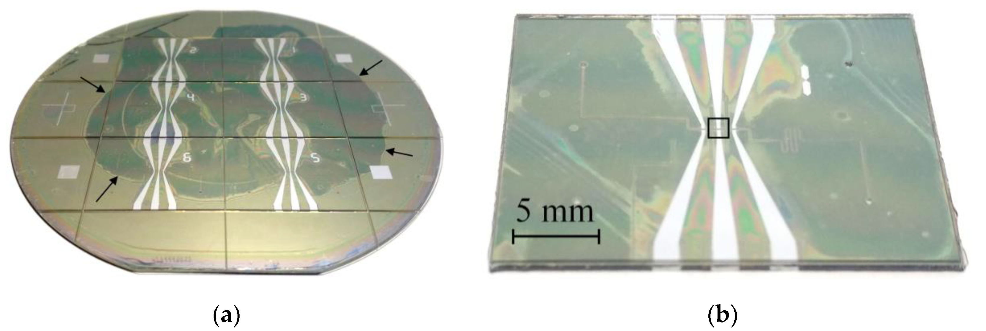 Actuators 10 00062 g005a