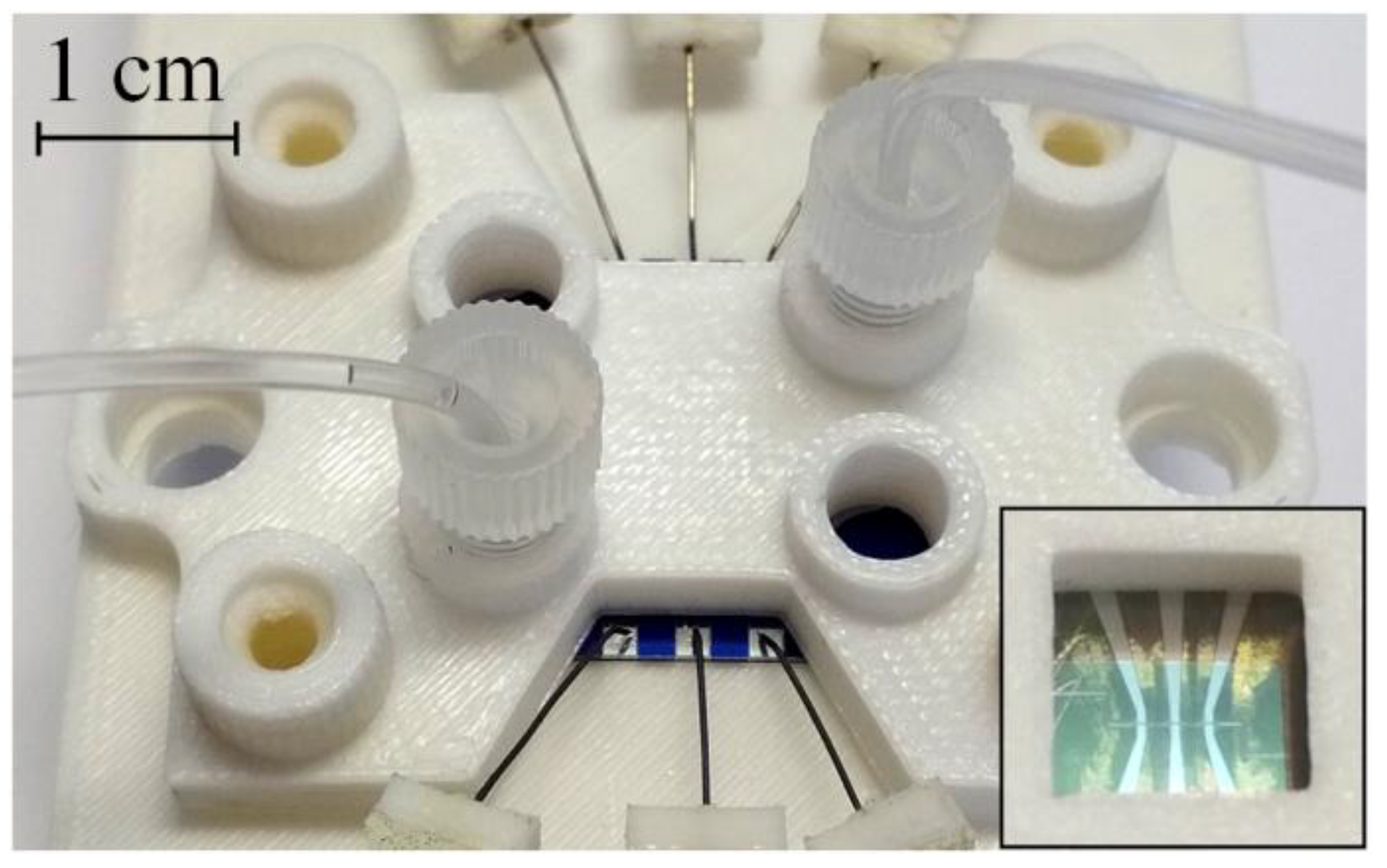 Actuators 10 00062 g006