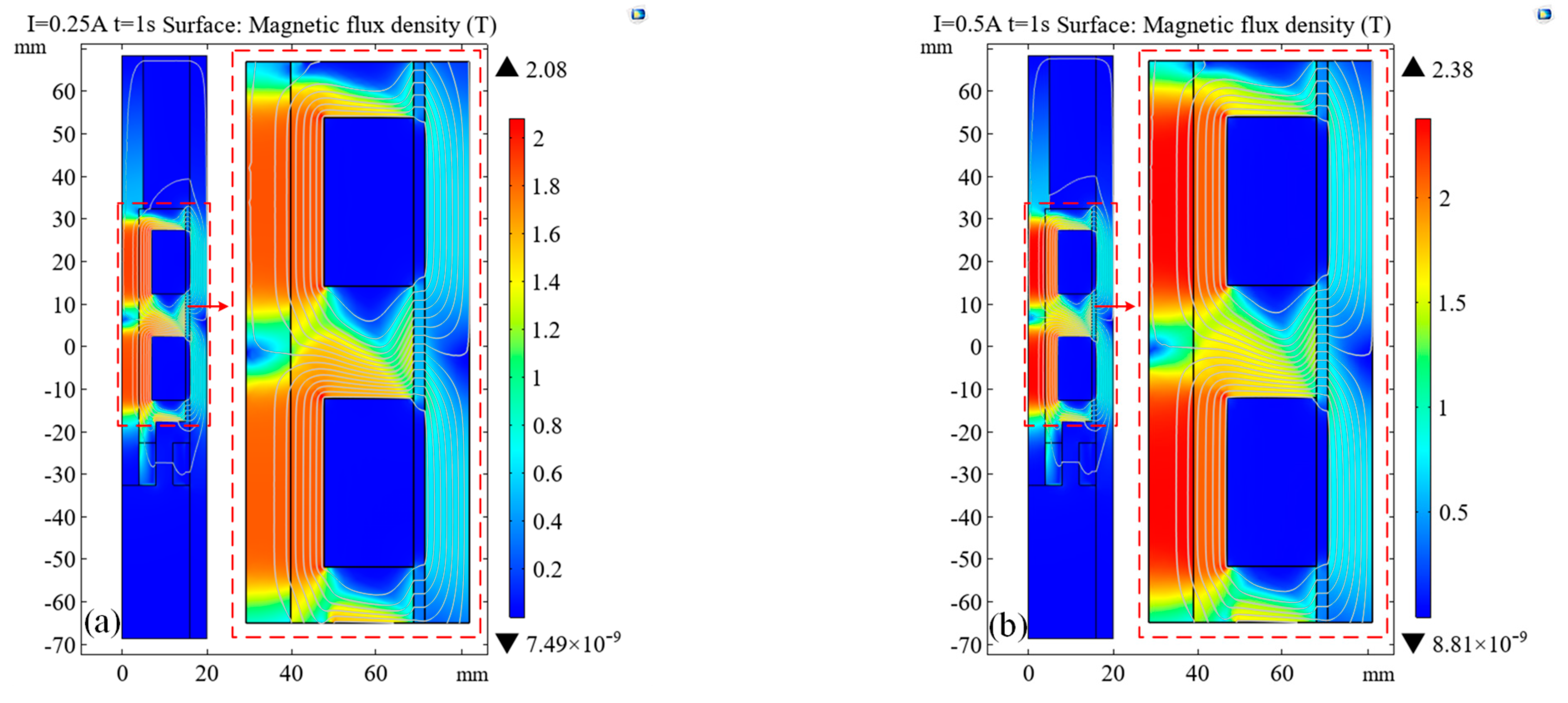 Actuators 10 00064 g004a