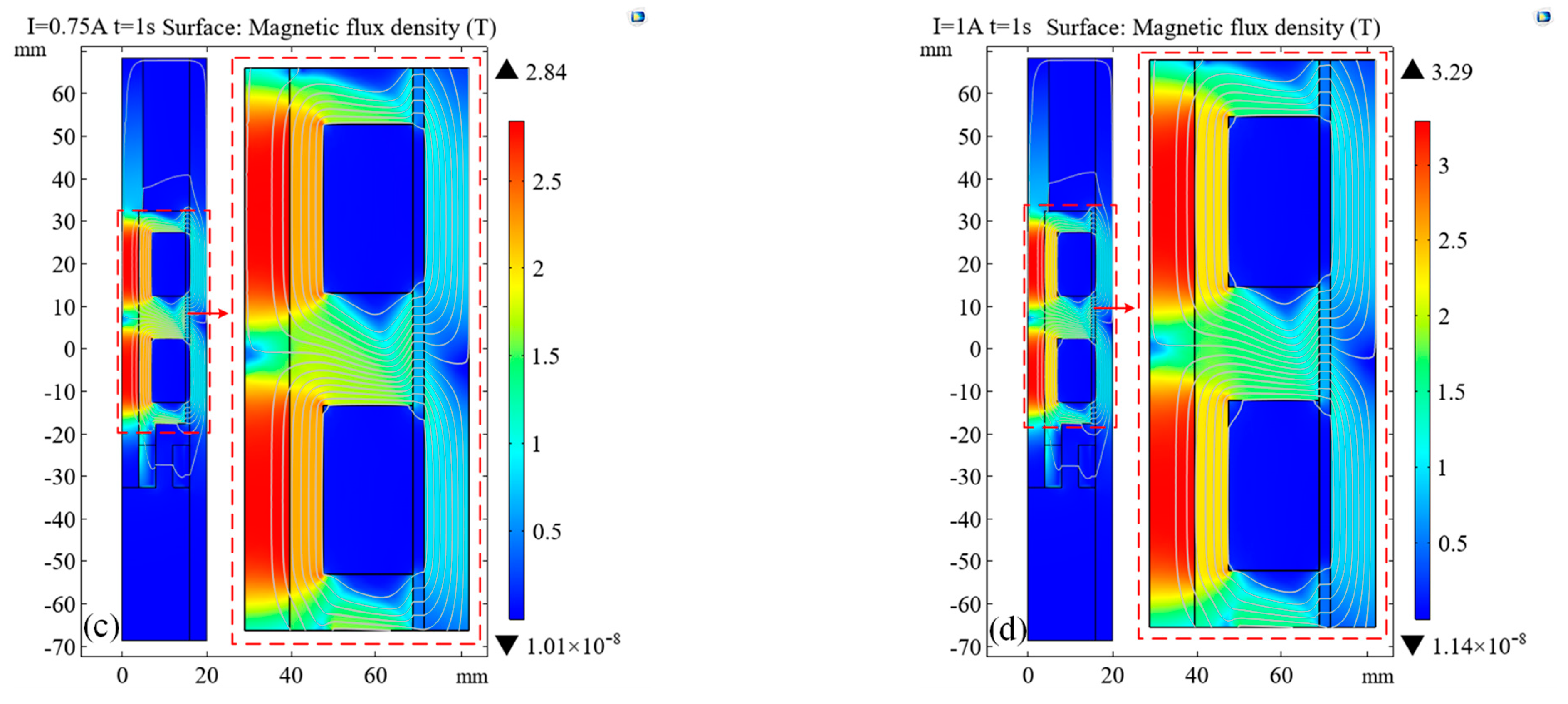 Actuators 10 00064 g004b