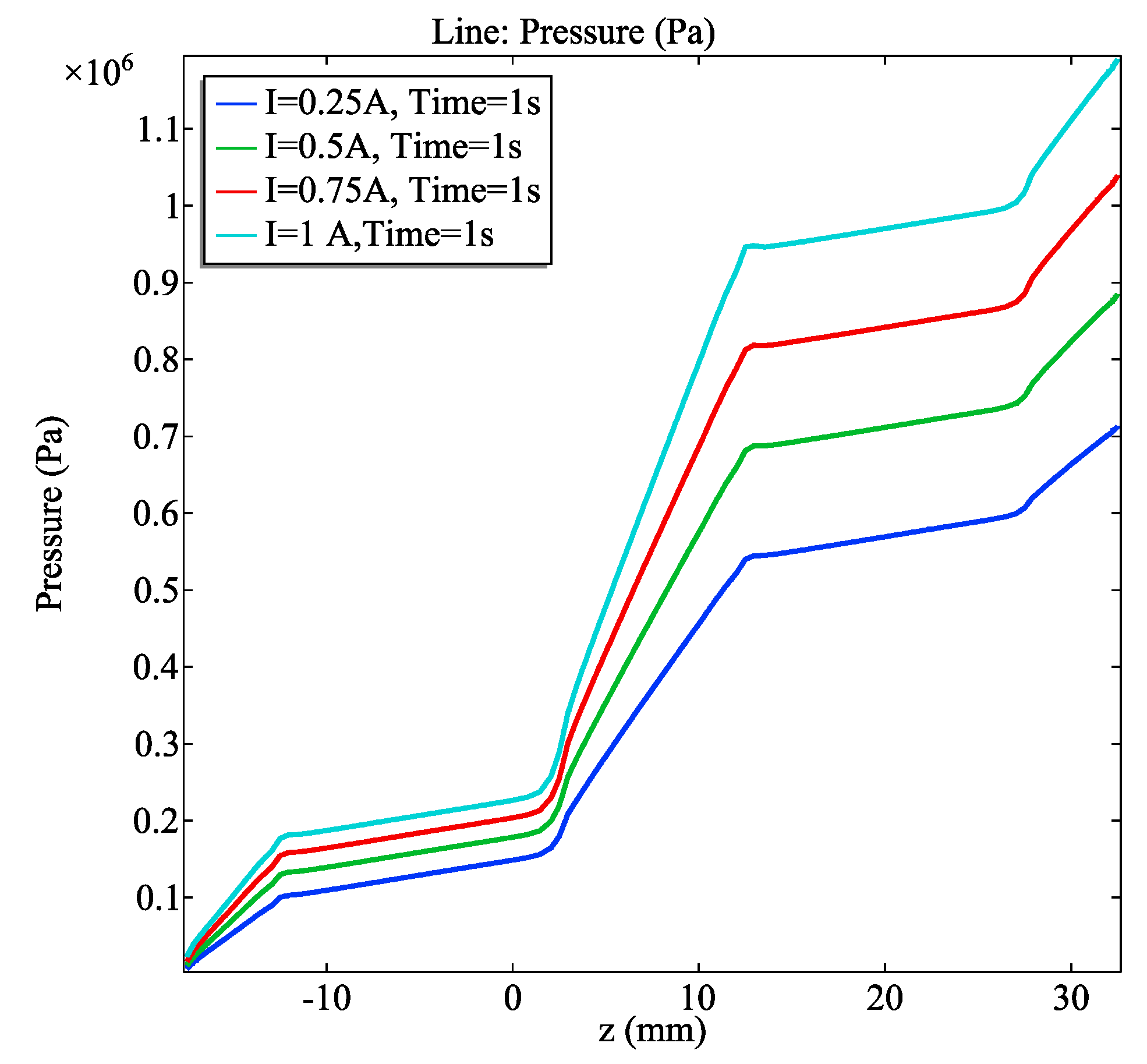 Actuators 10 00064 g006